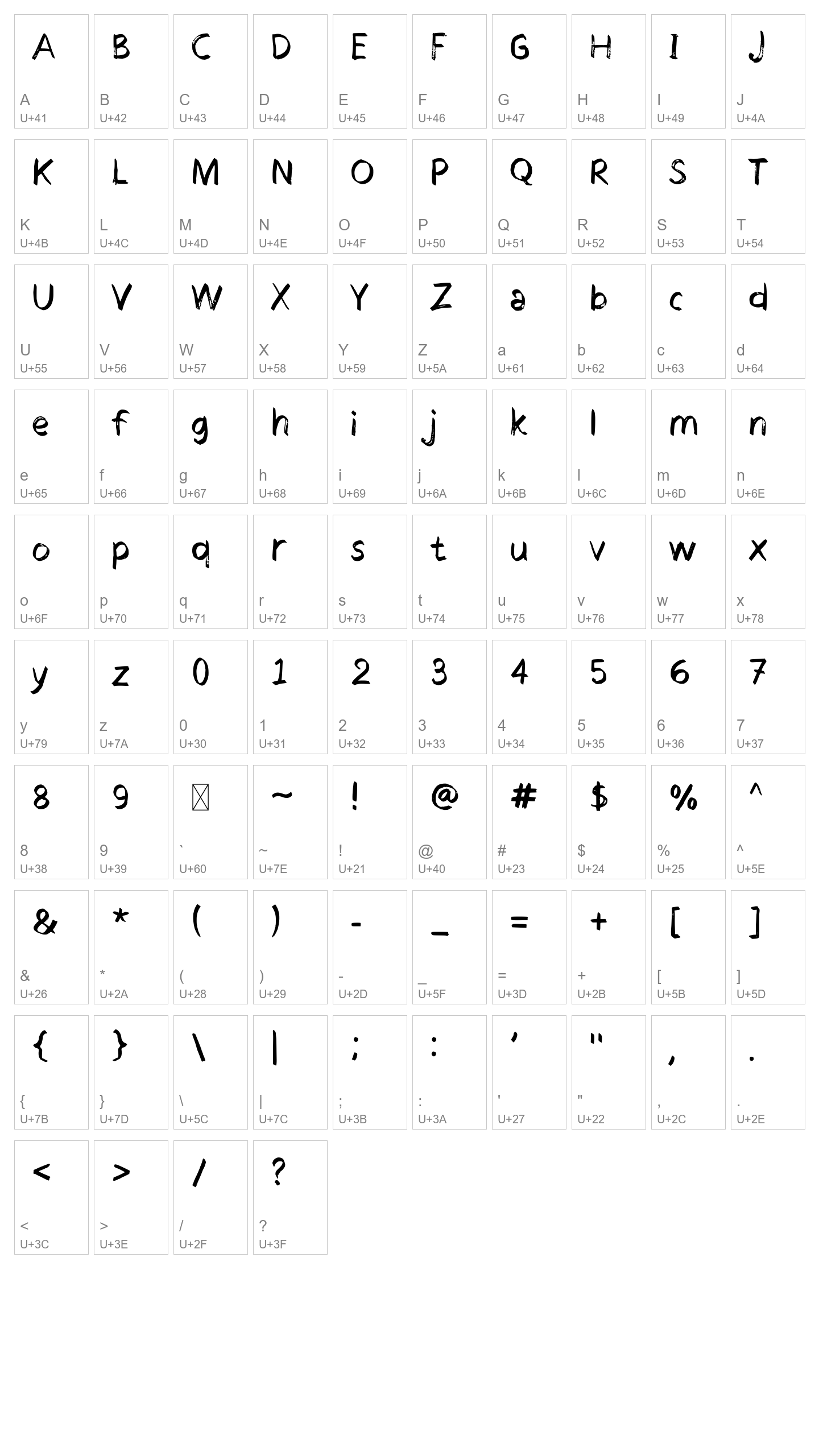 Character Map Image