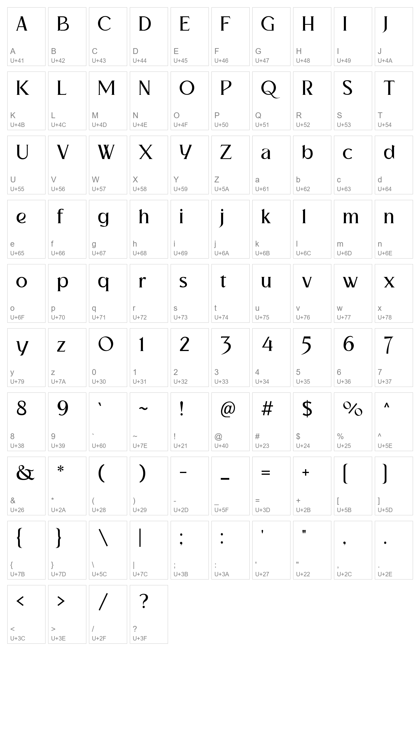Character Map Image