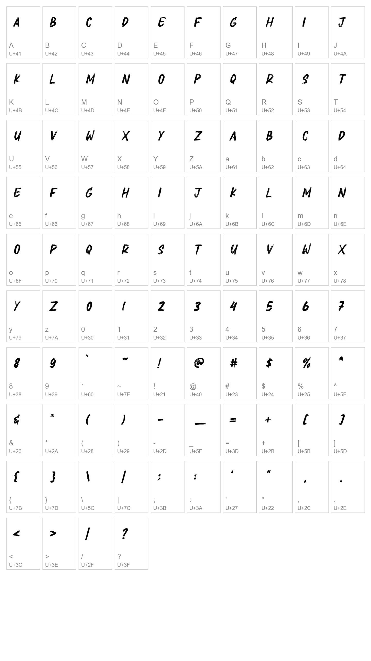 Character Map Image