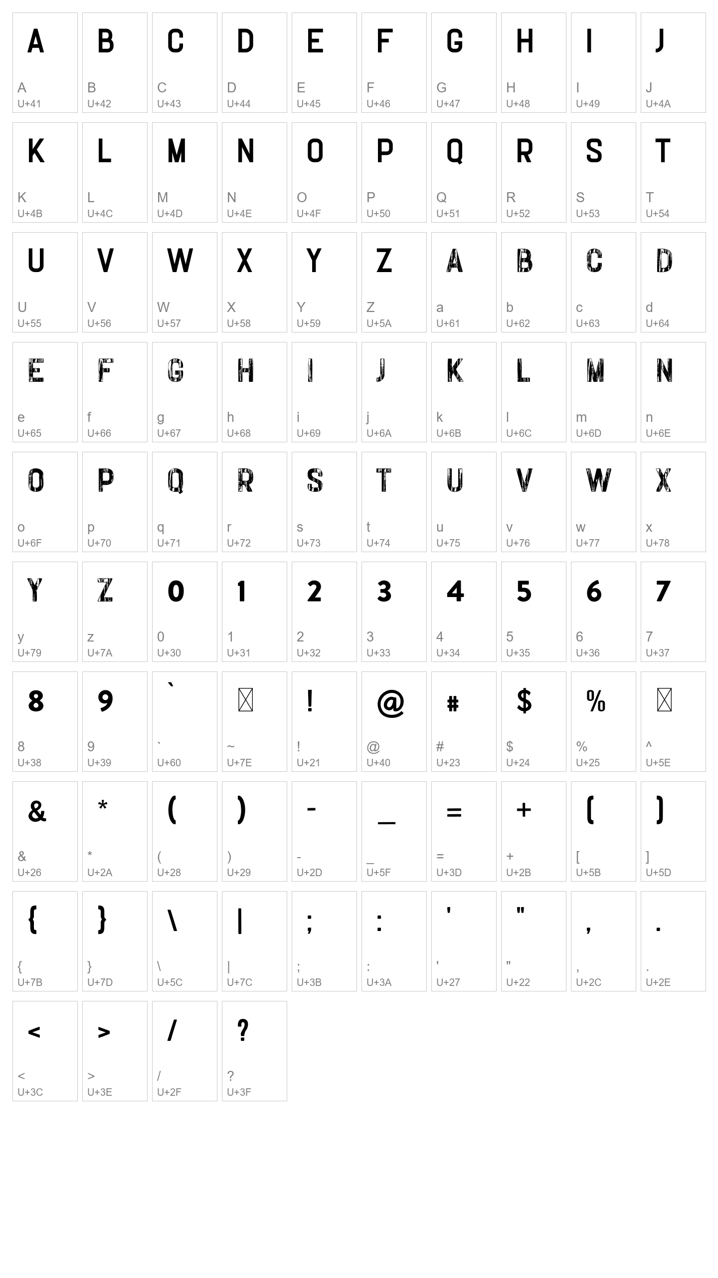 Character Map Image