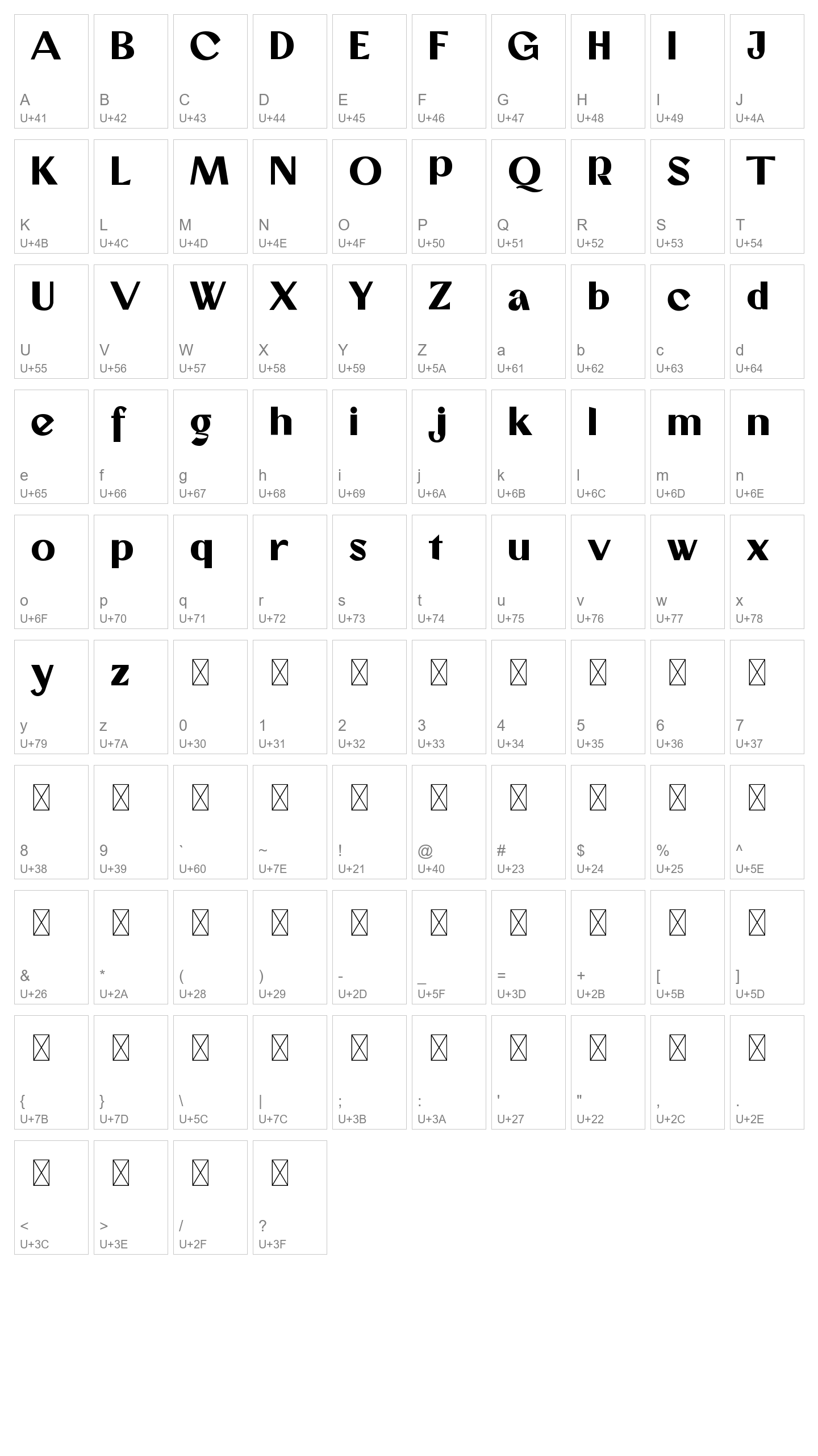 Character Map Image