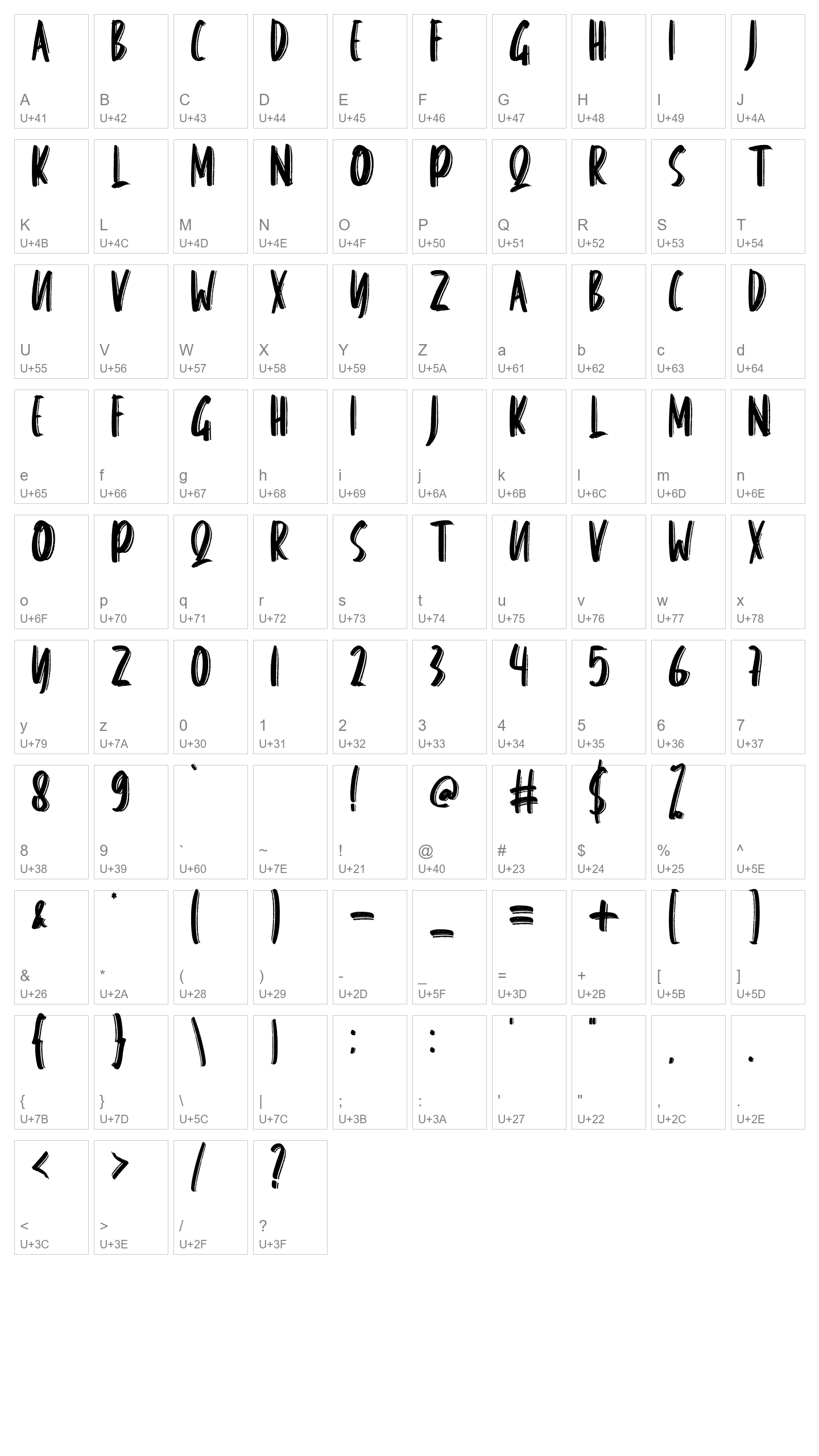 Character Map Image