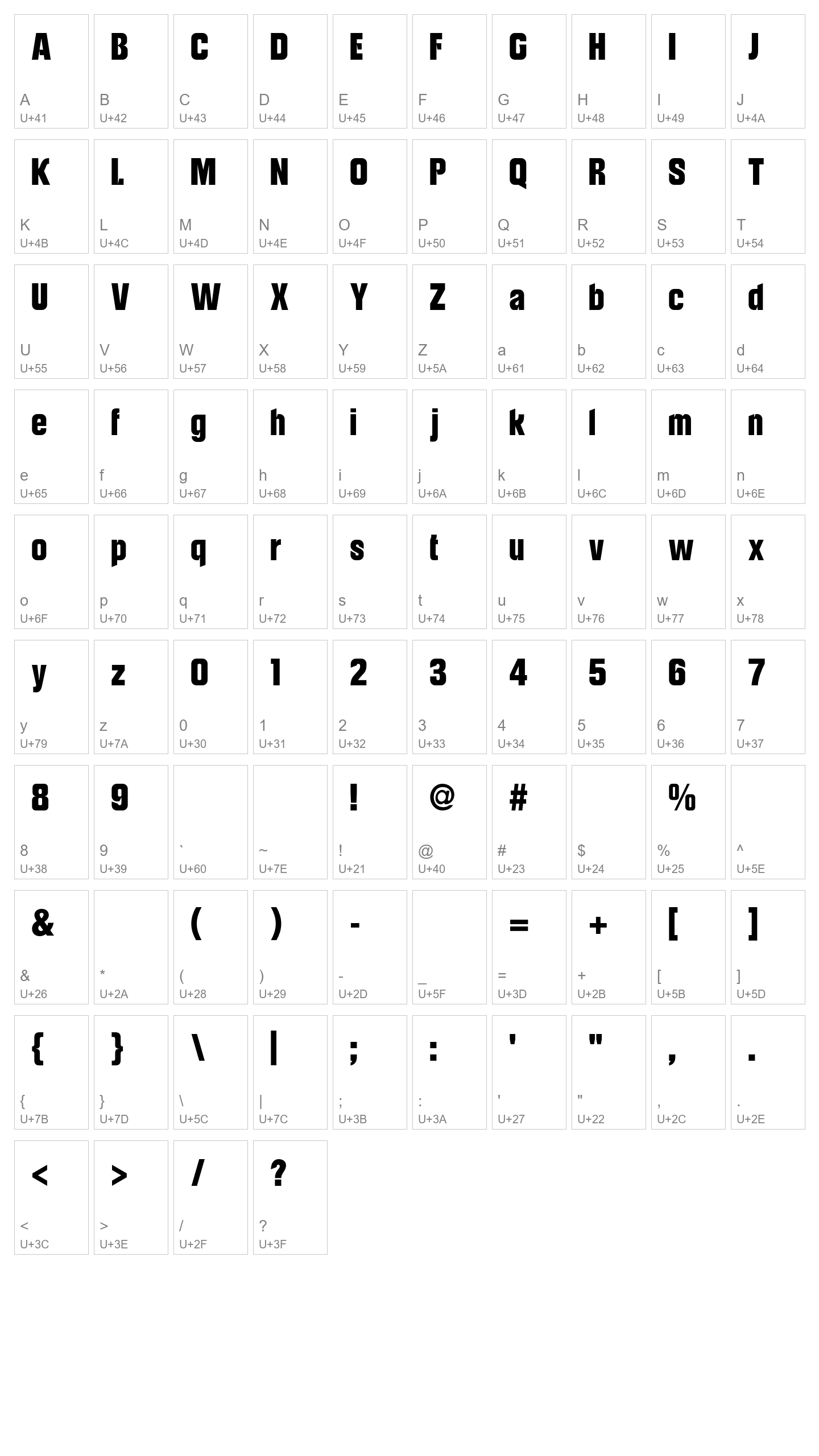 Character Map Image