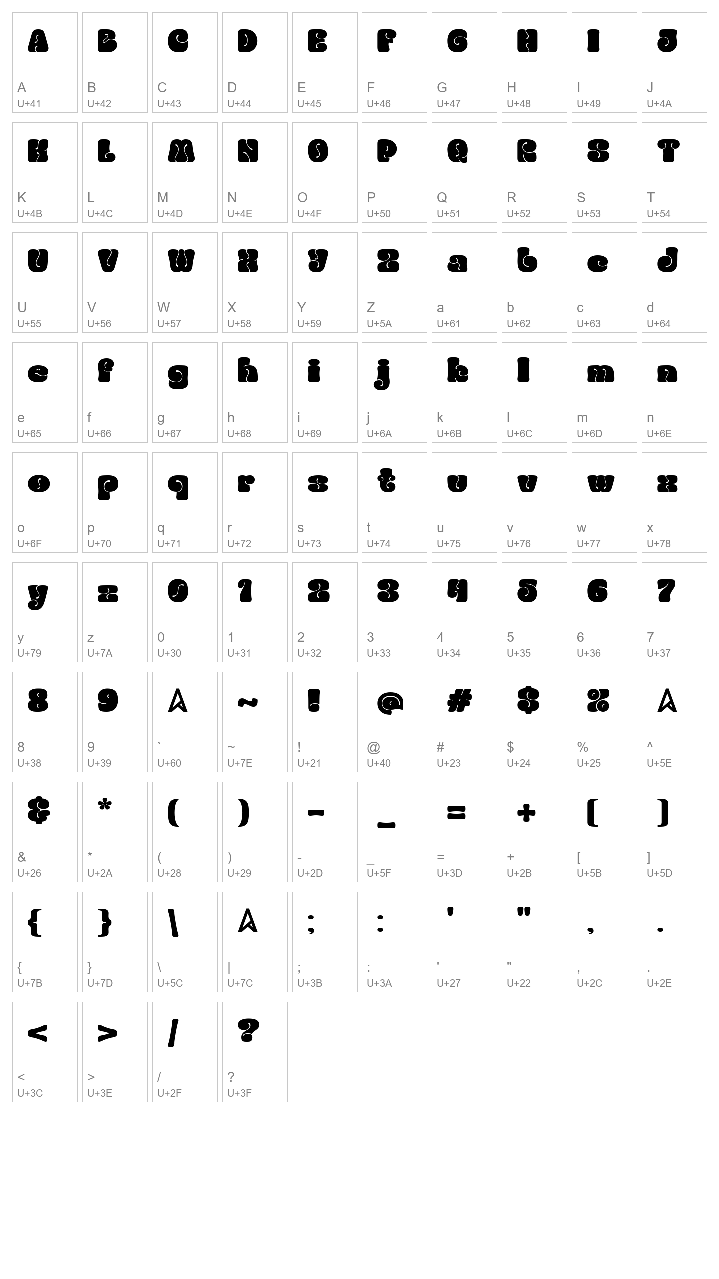 Character Map Image