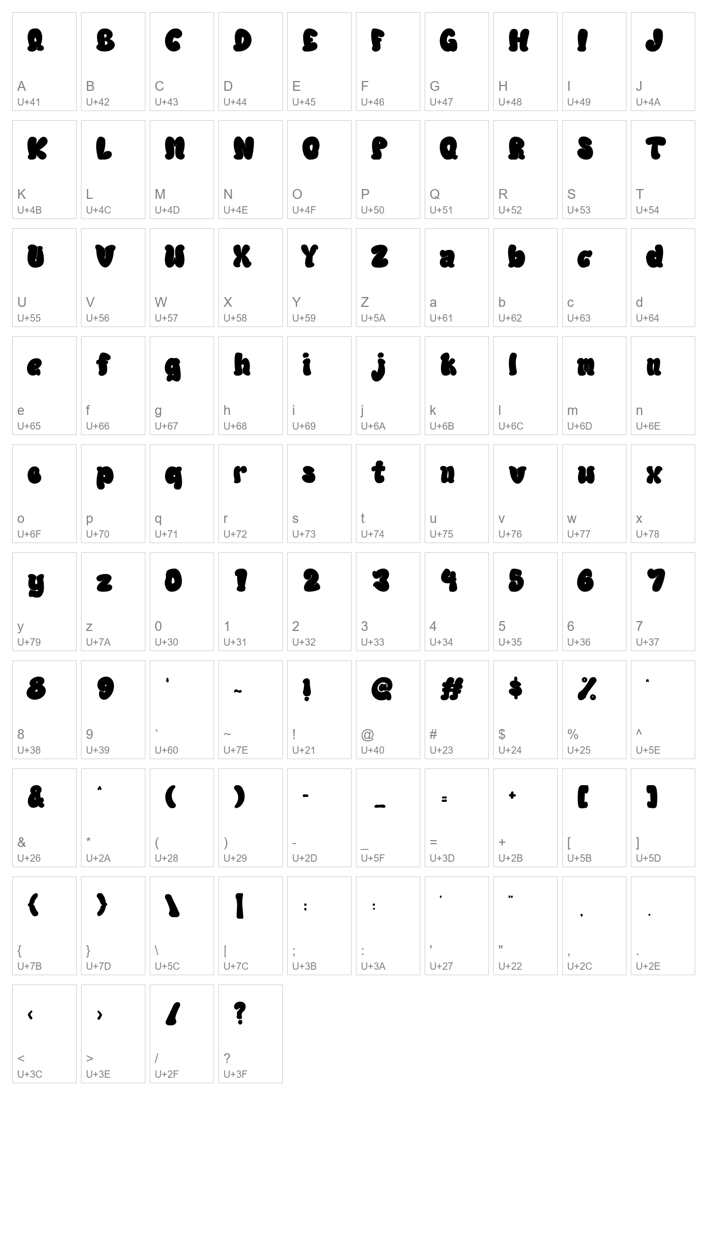 Character Map Image