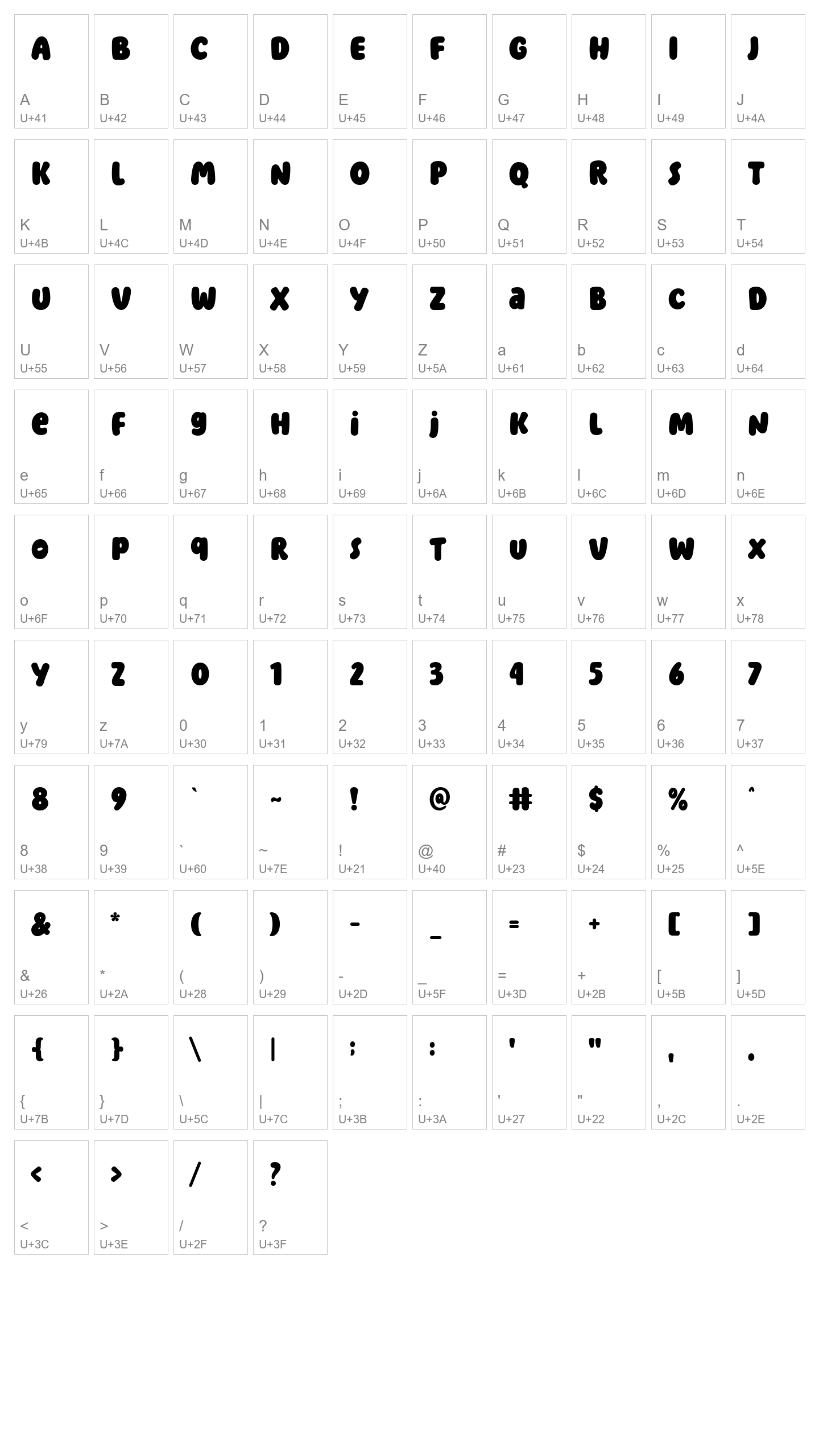 Character Map Image