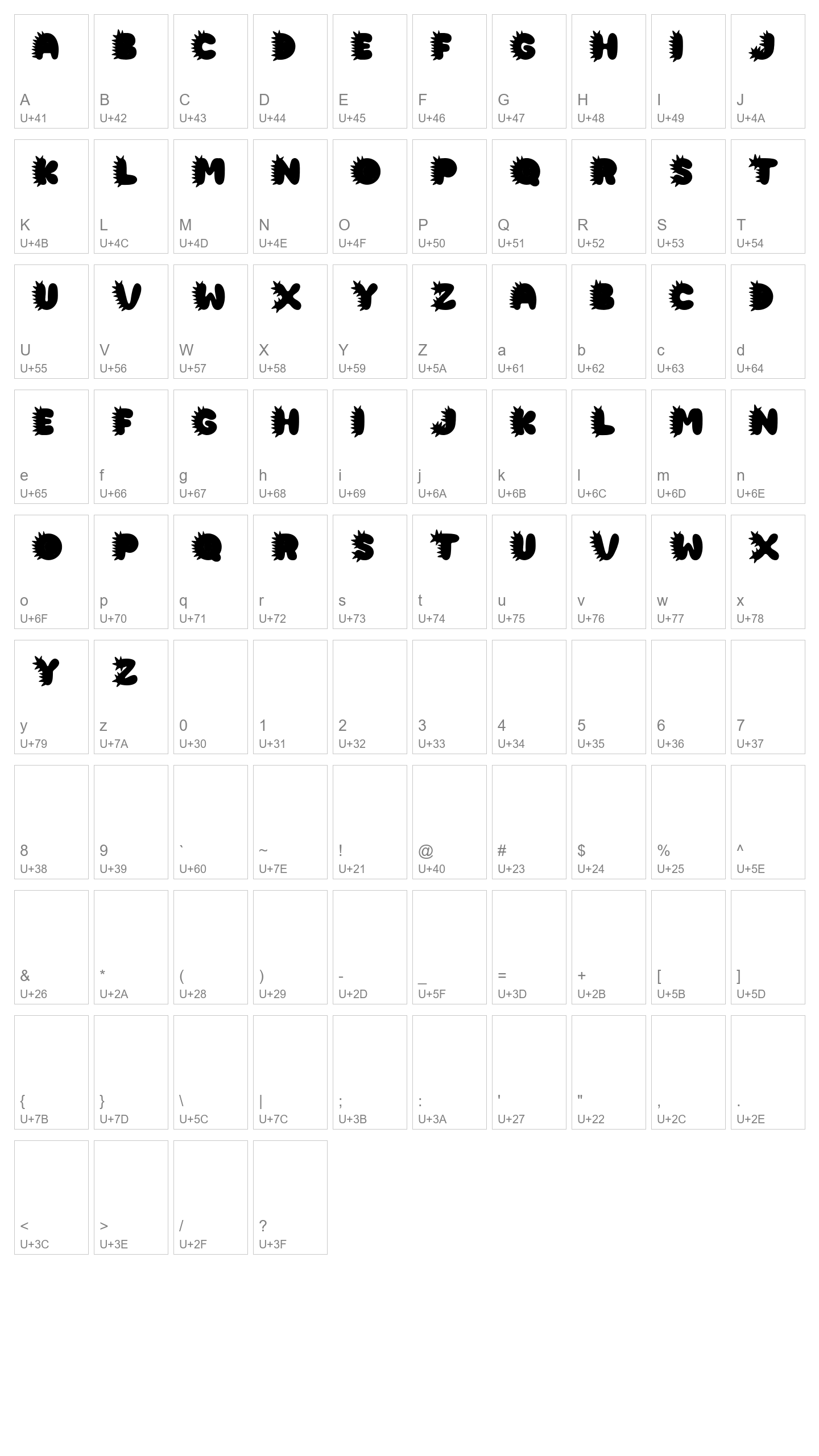 Character Map Image