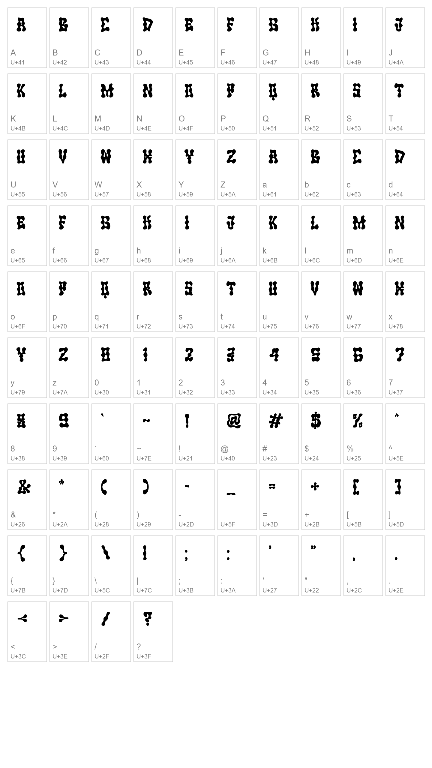 Character Map Image