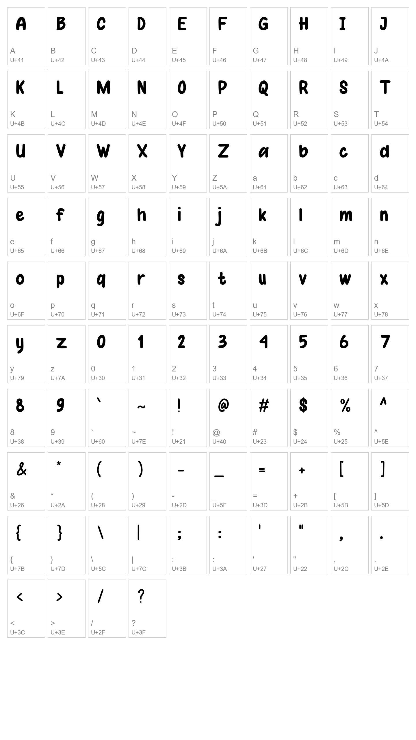 Character Map Image