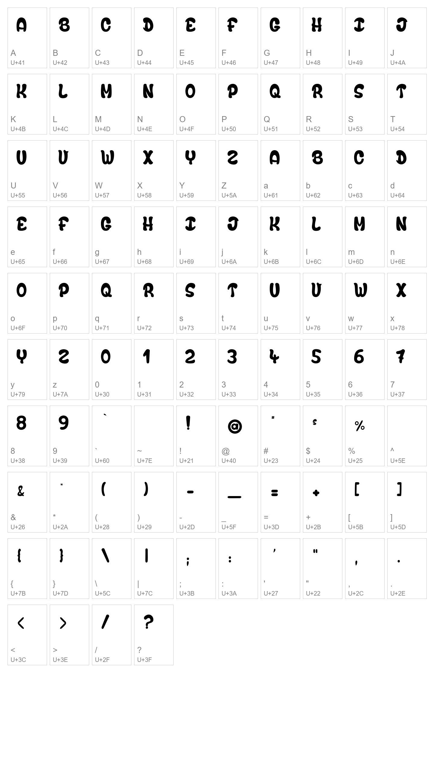 Character Map Image