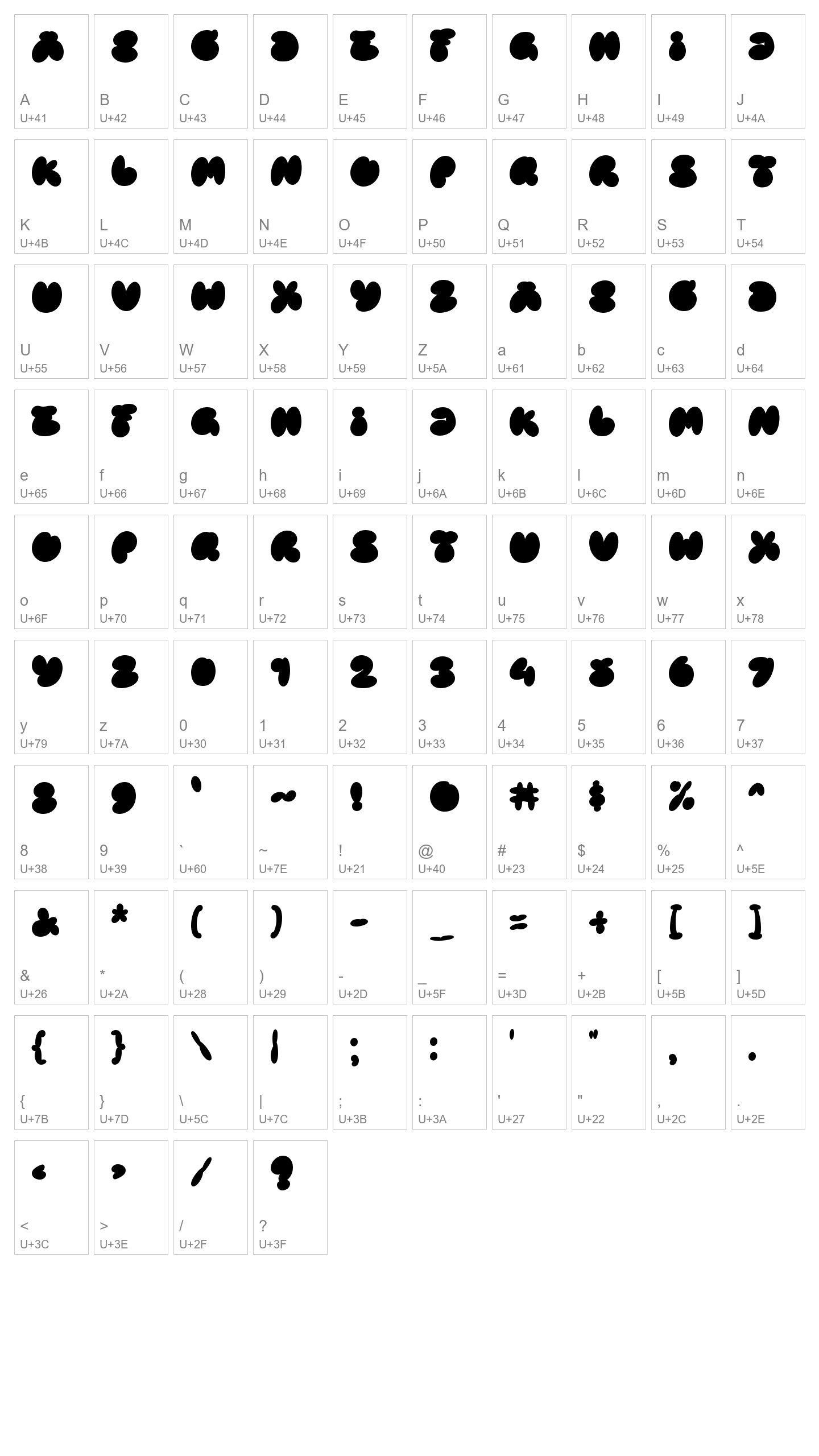 Character Map Image