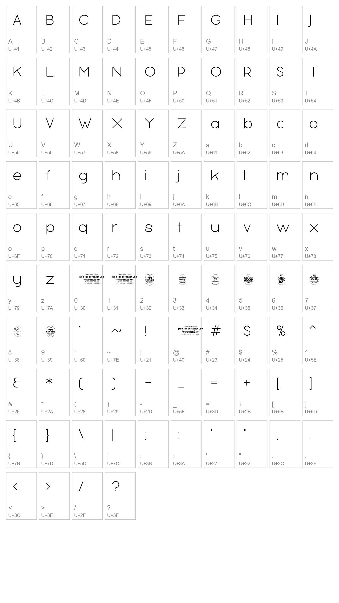 Character Map Image