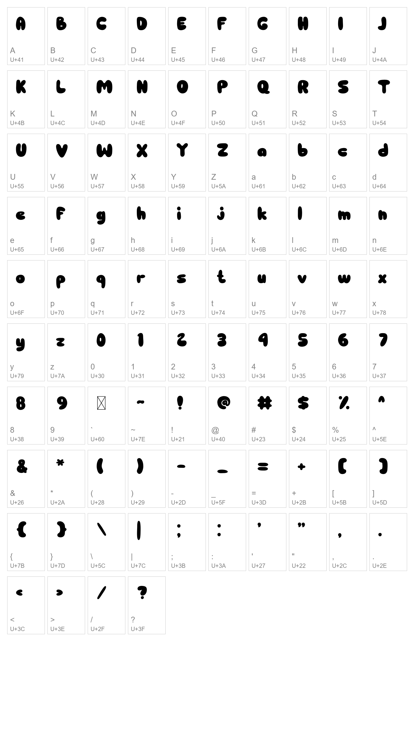 Character Map Image