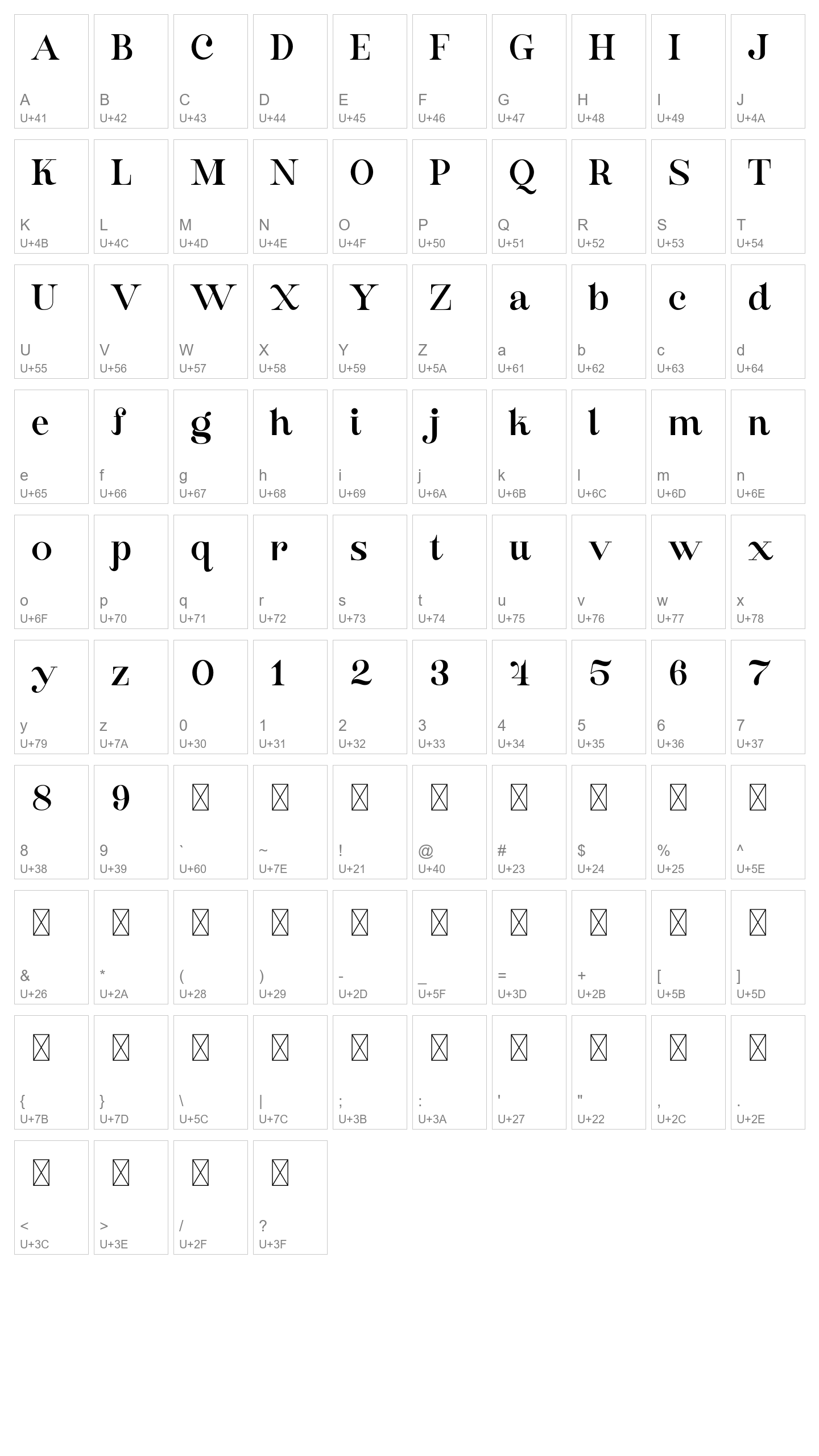 Character Map Image