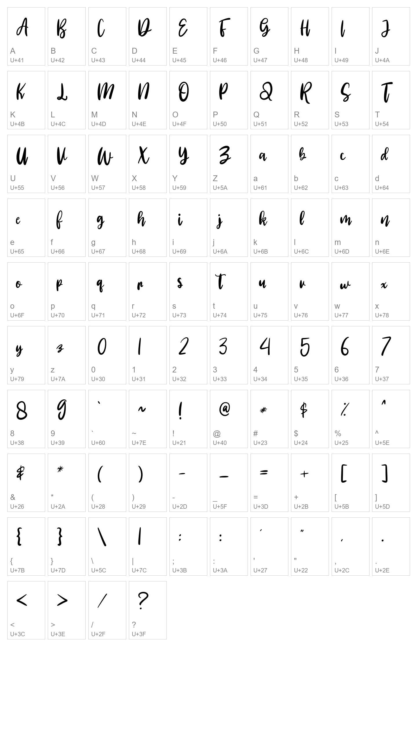 Character Map Image
