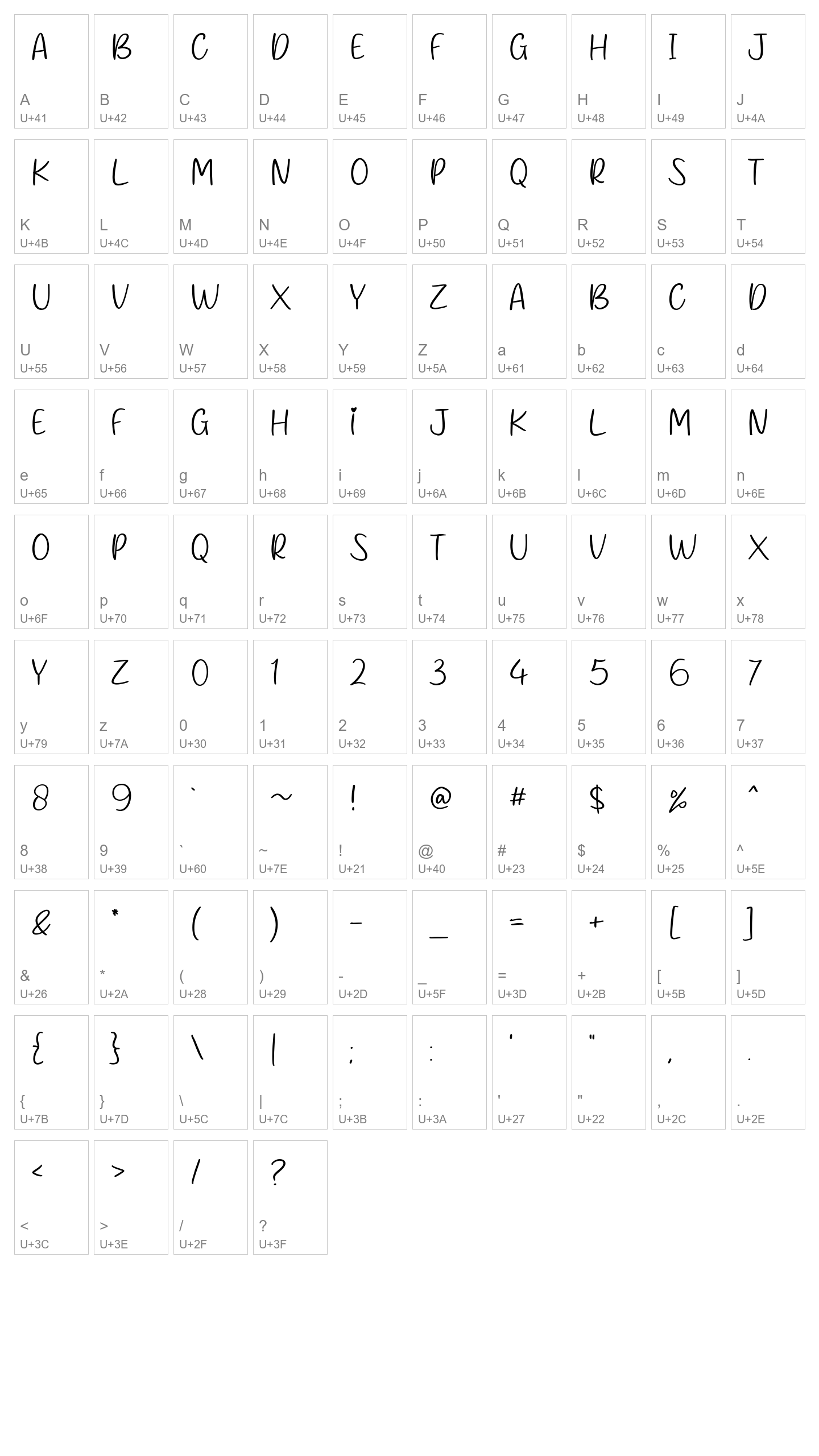 Character Map Image