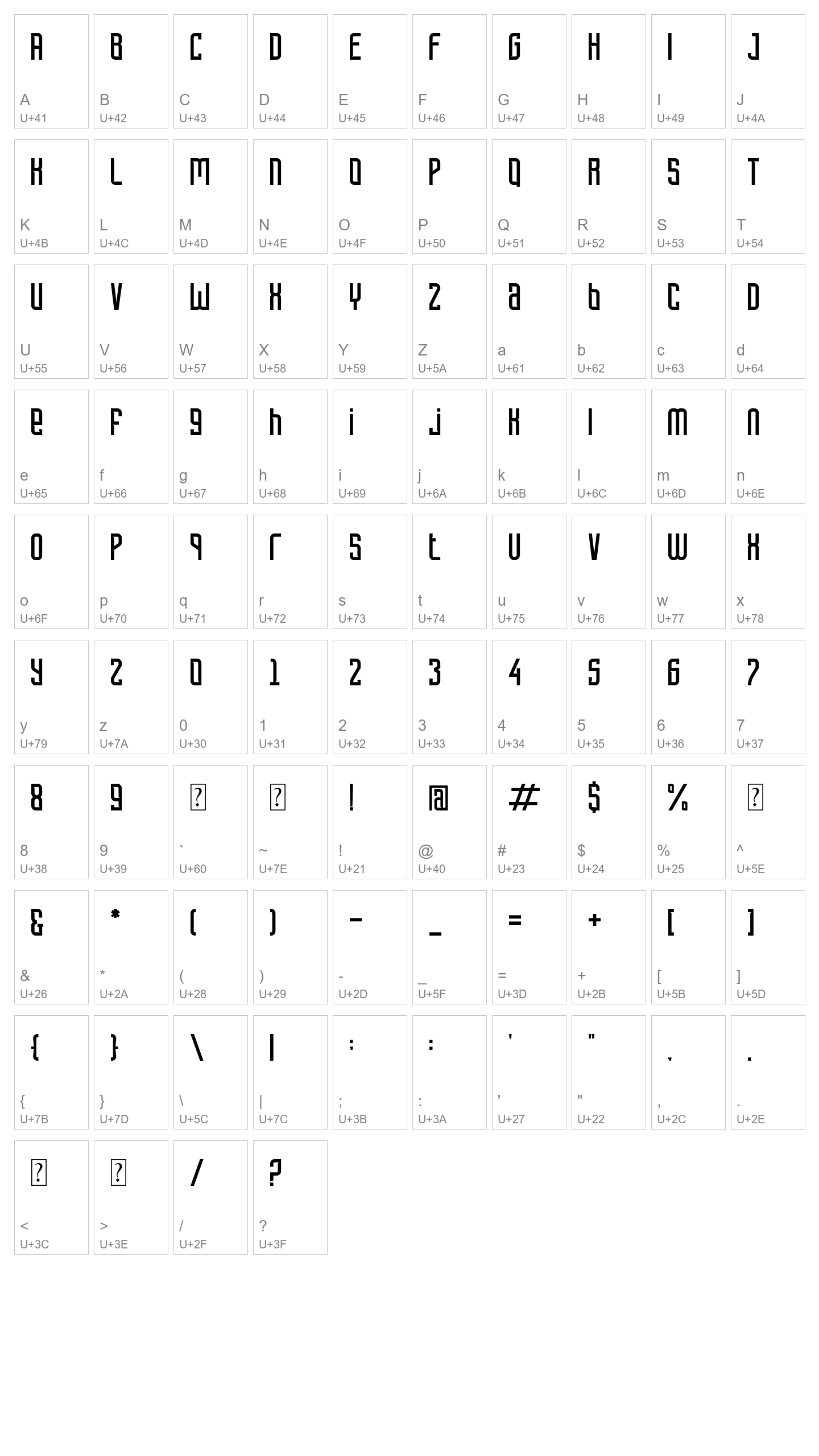 Character Map Image