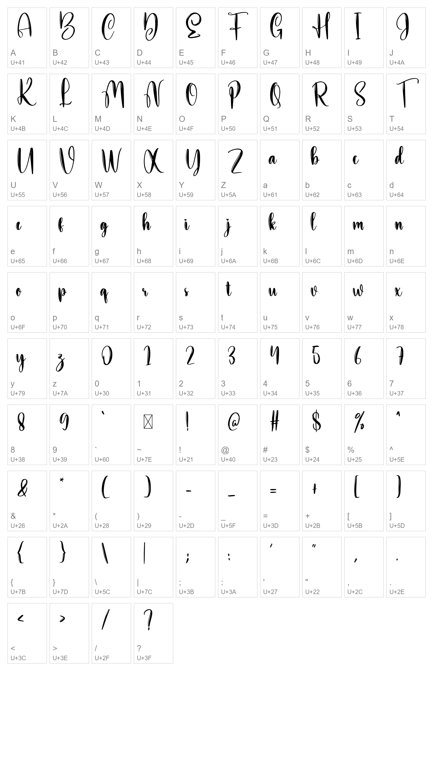 Character Map Image