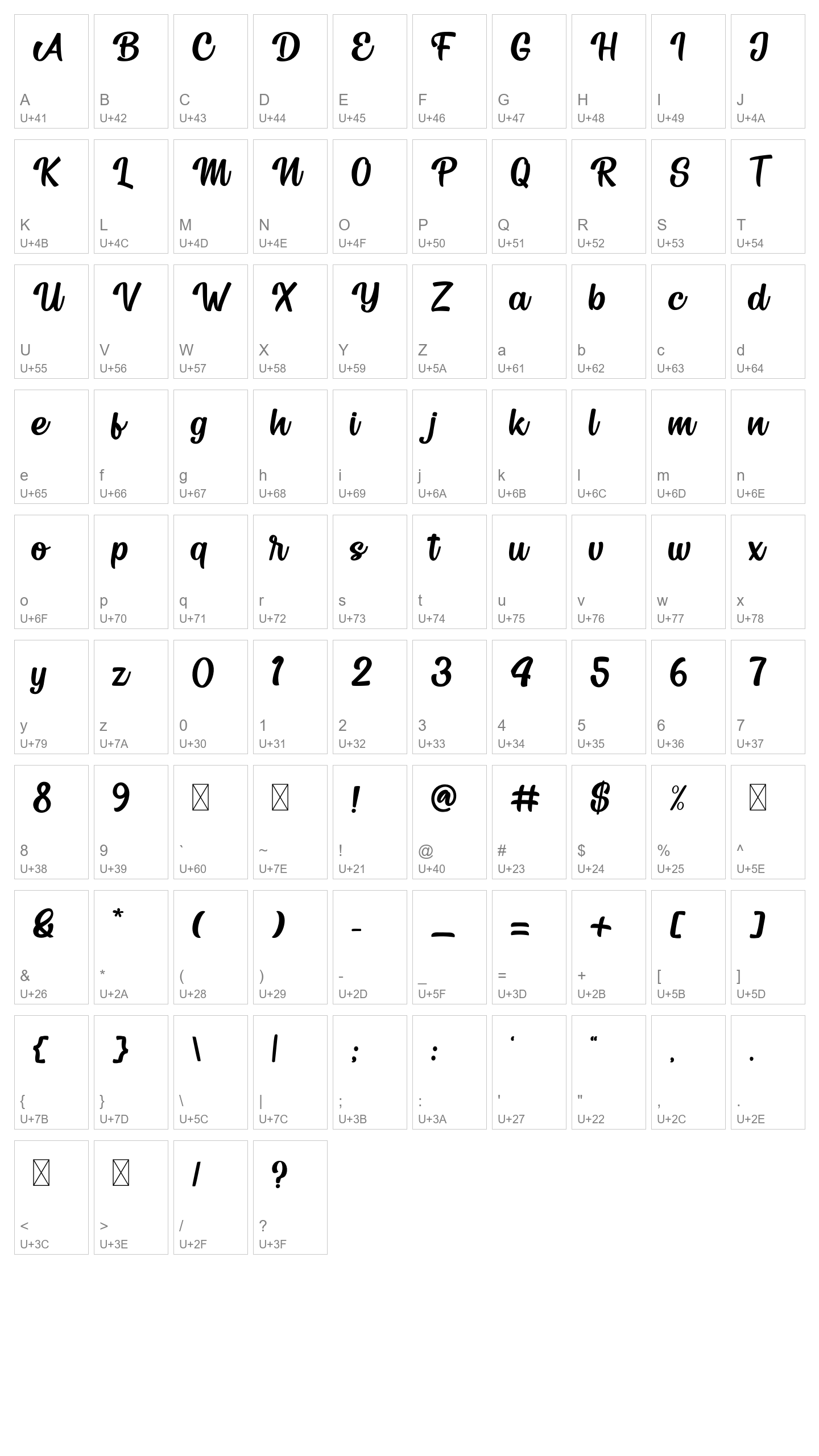 Character Map Image