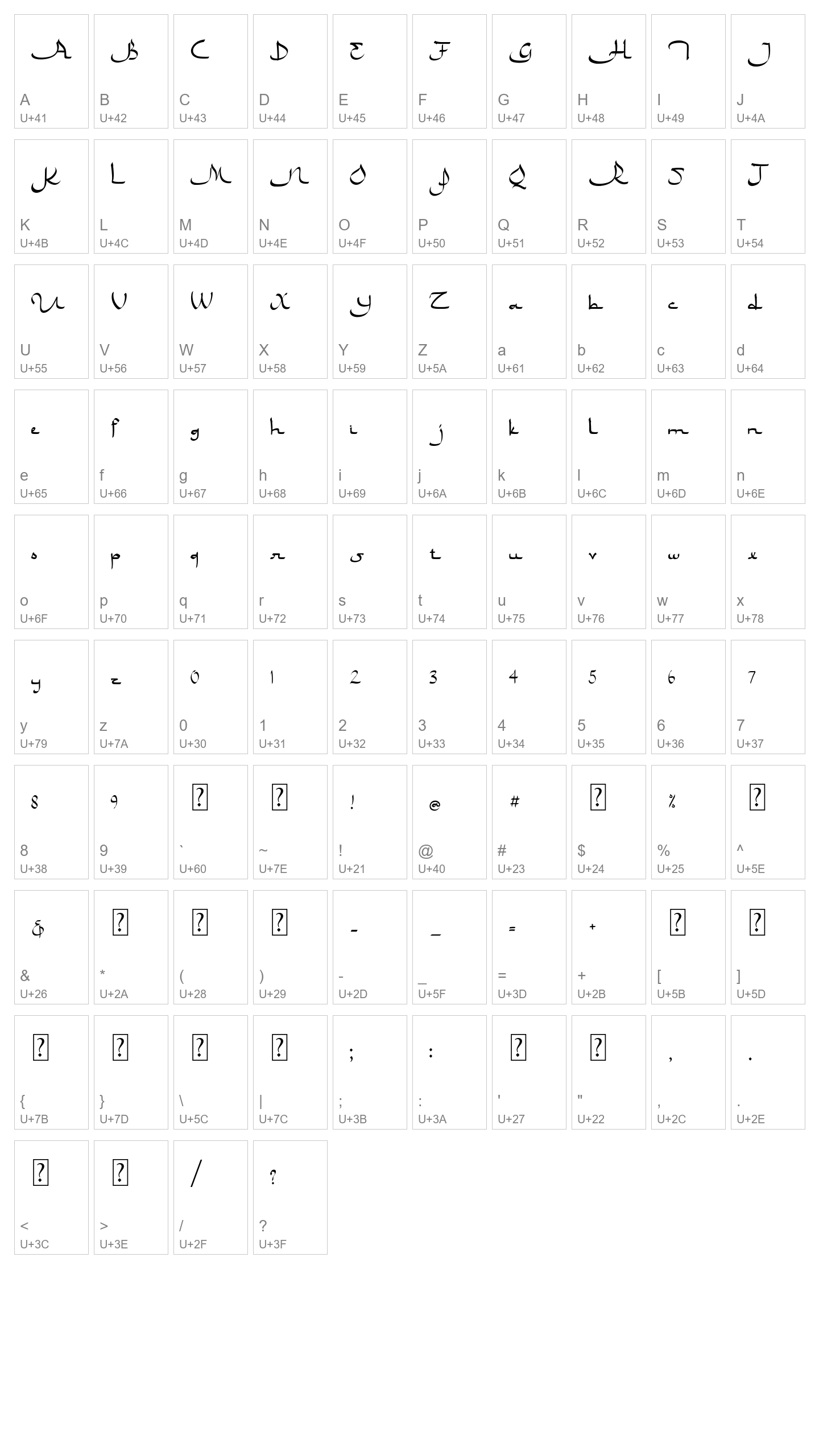 Character Map Image
