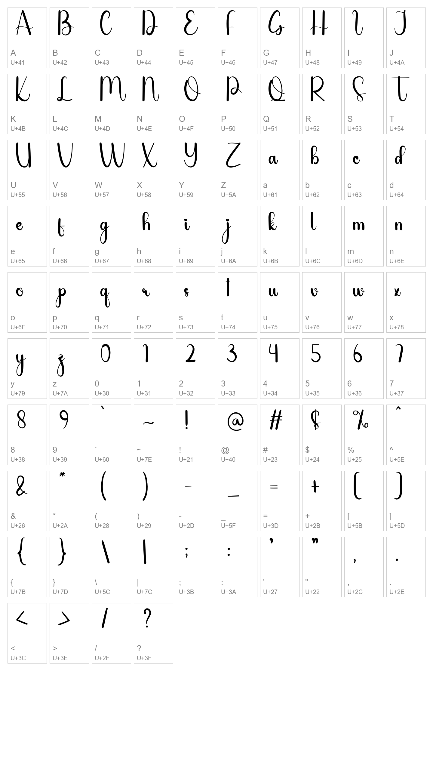 Character Map Image