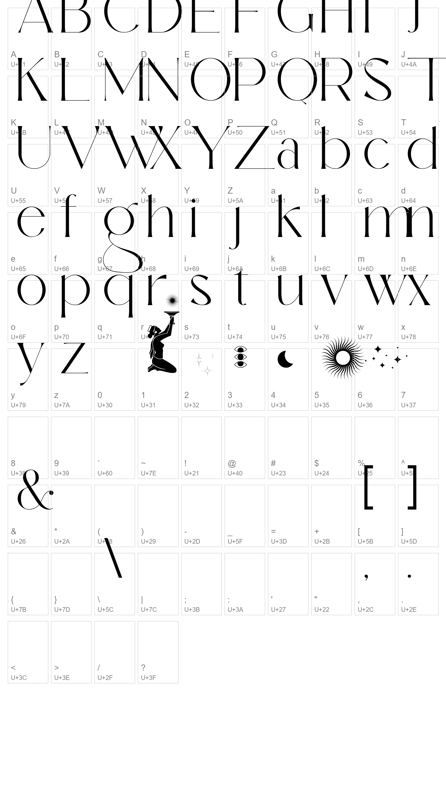 Character Map Image