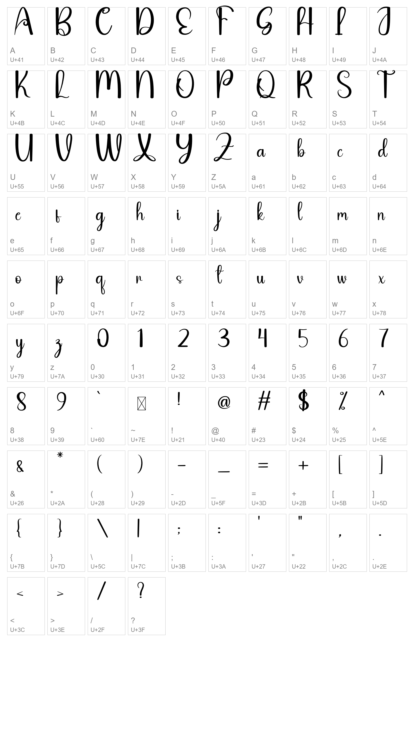 Character Map Image