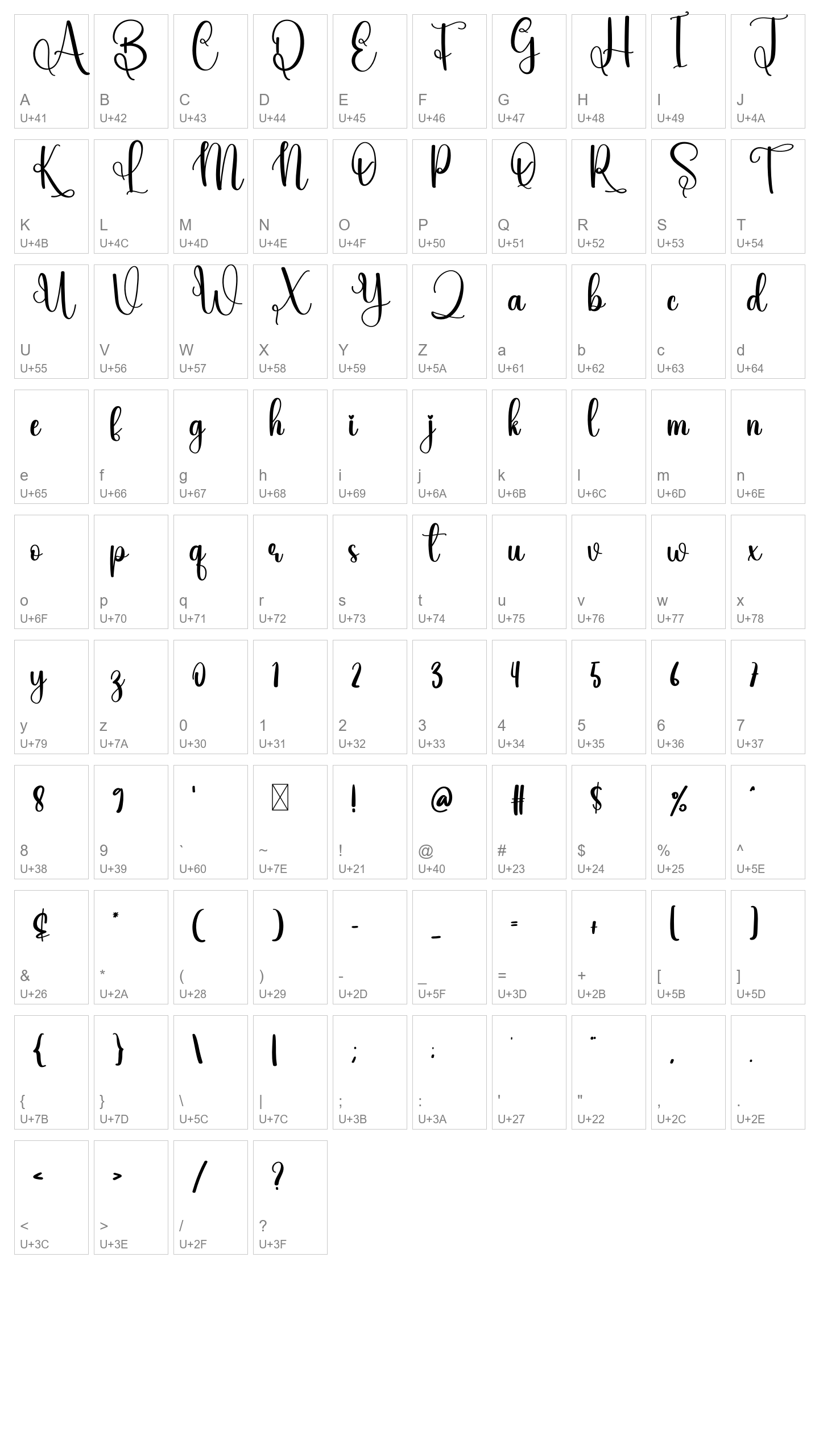 Character Map Image
