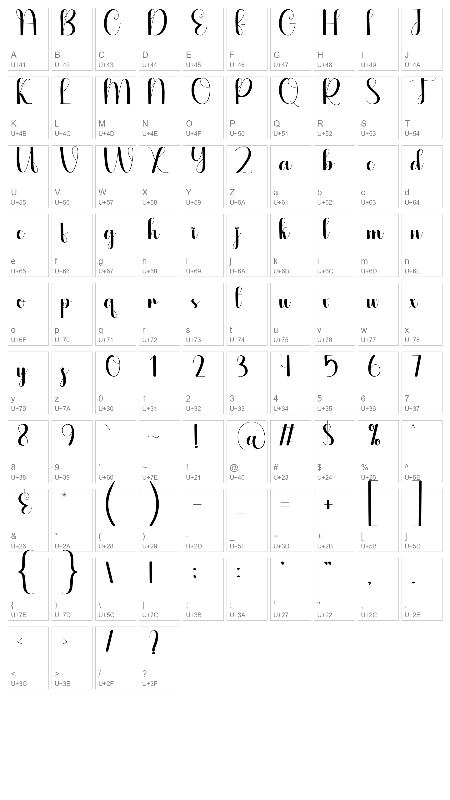 Character Map Image