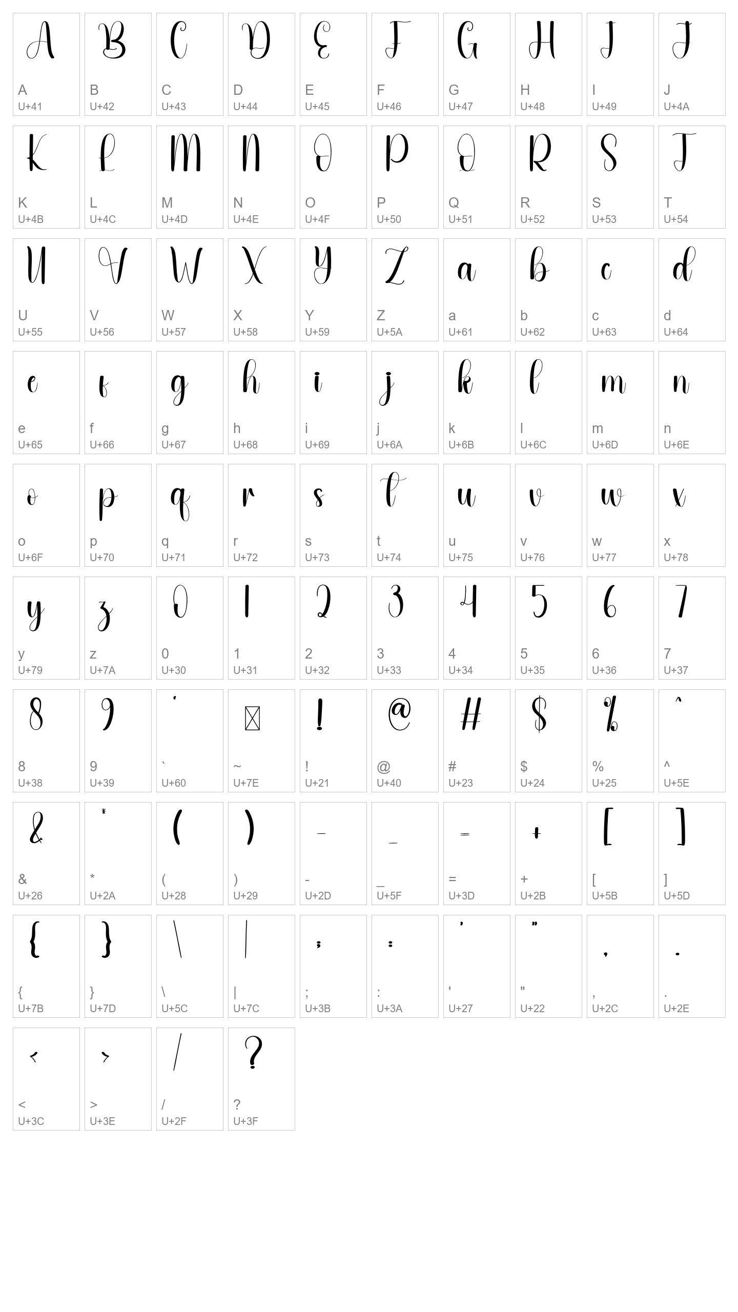 Character Map Image