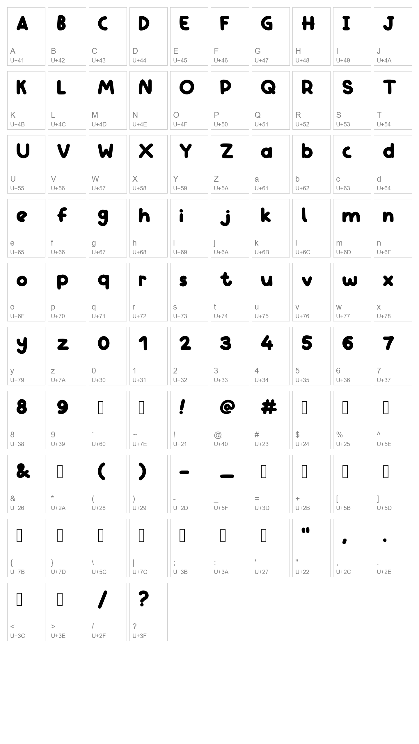 Character Map Image