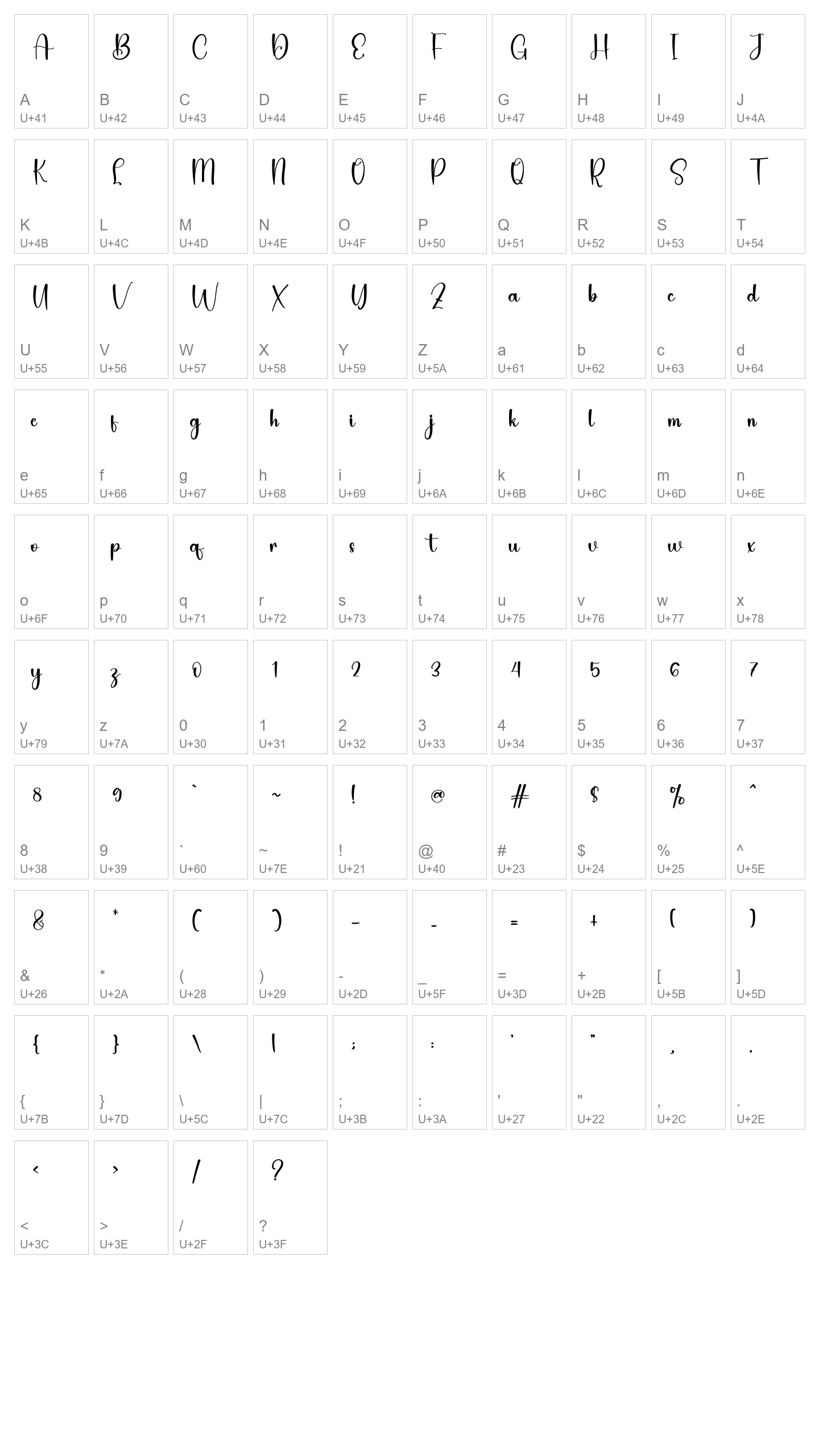 Character Map Image