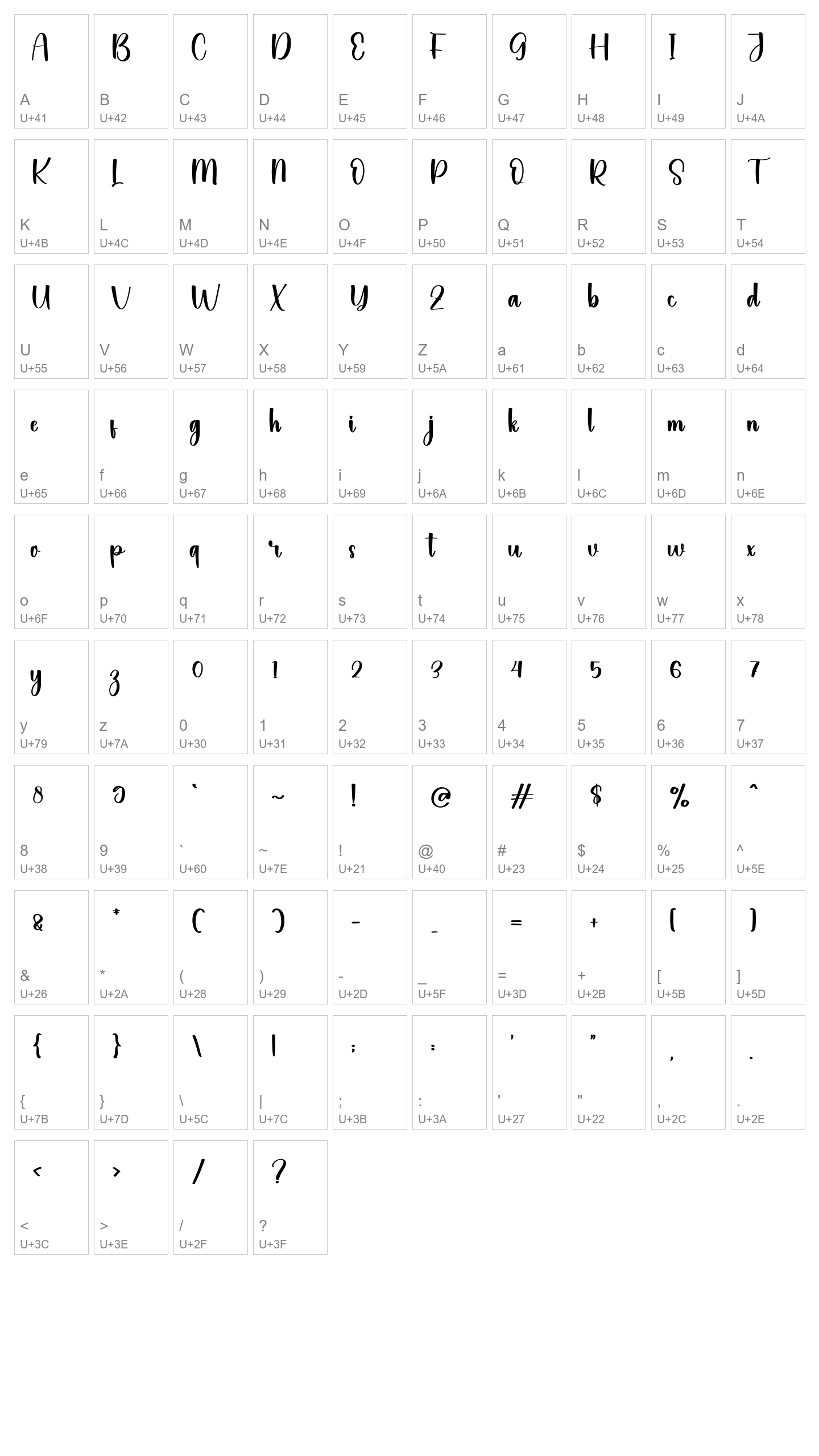 Character Map Image