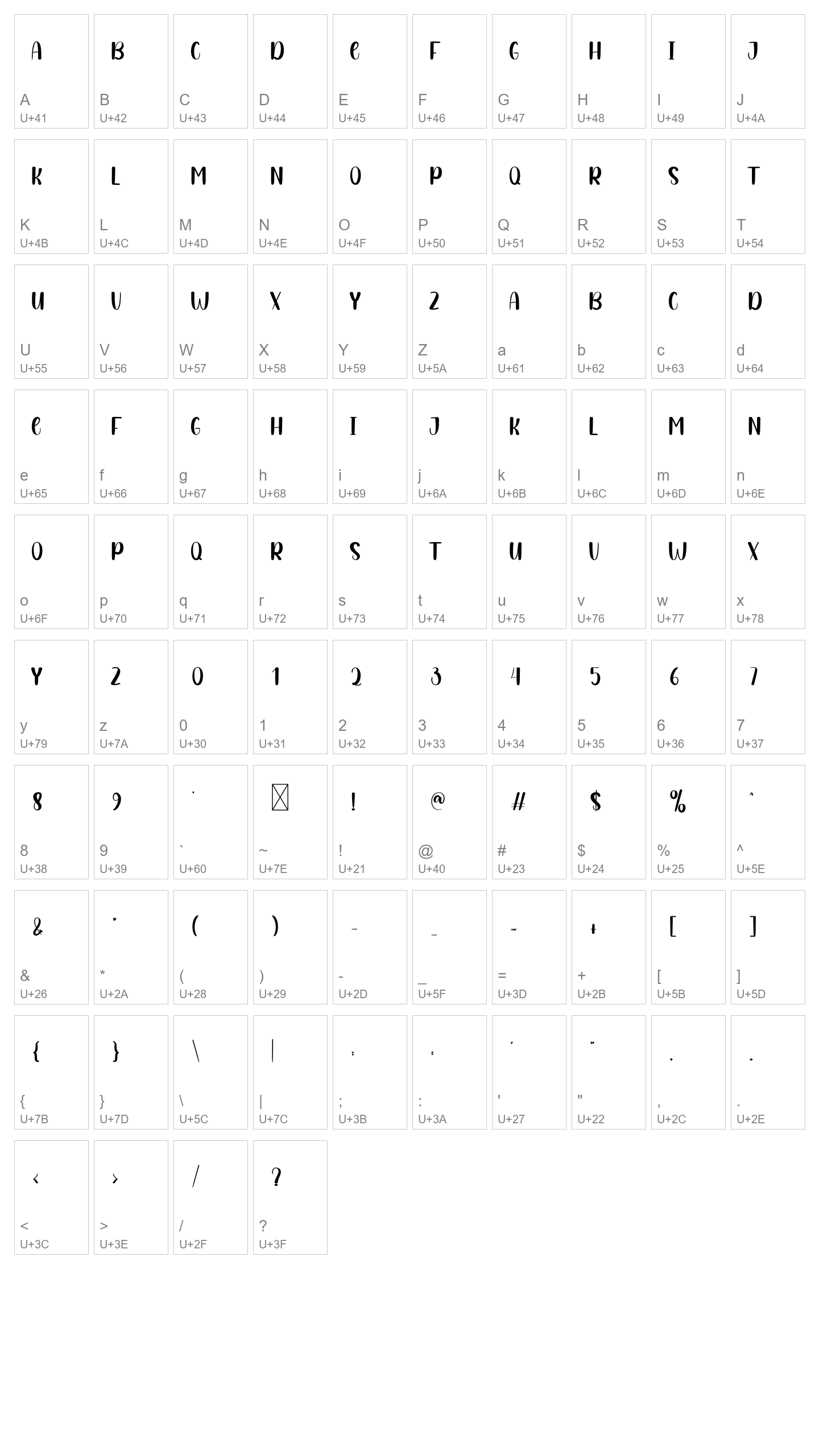Character Map Image