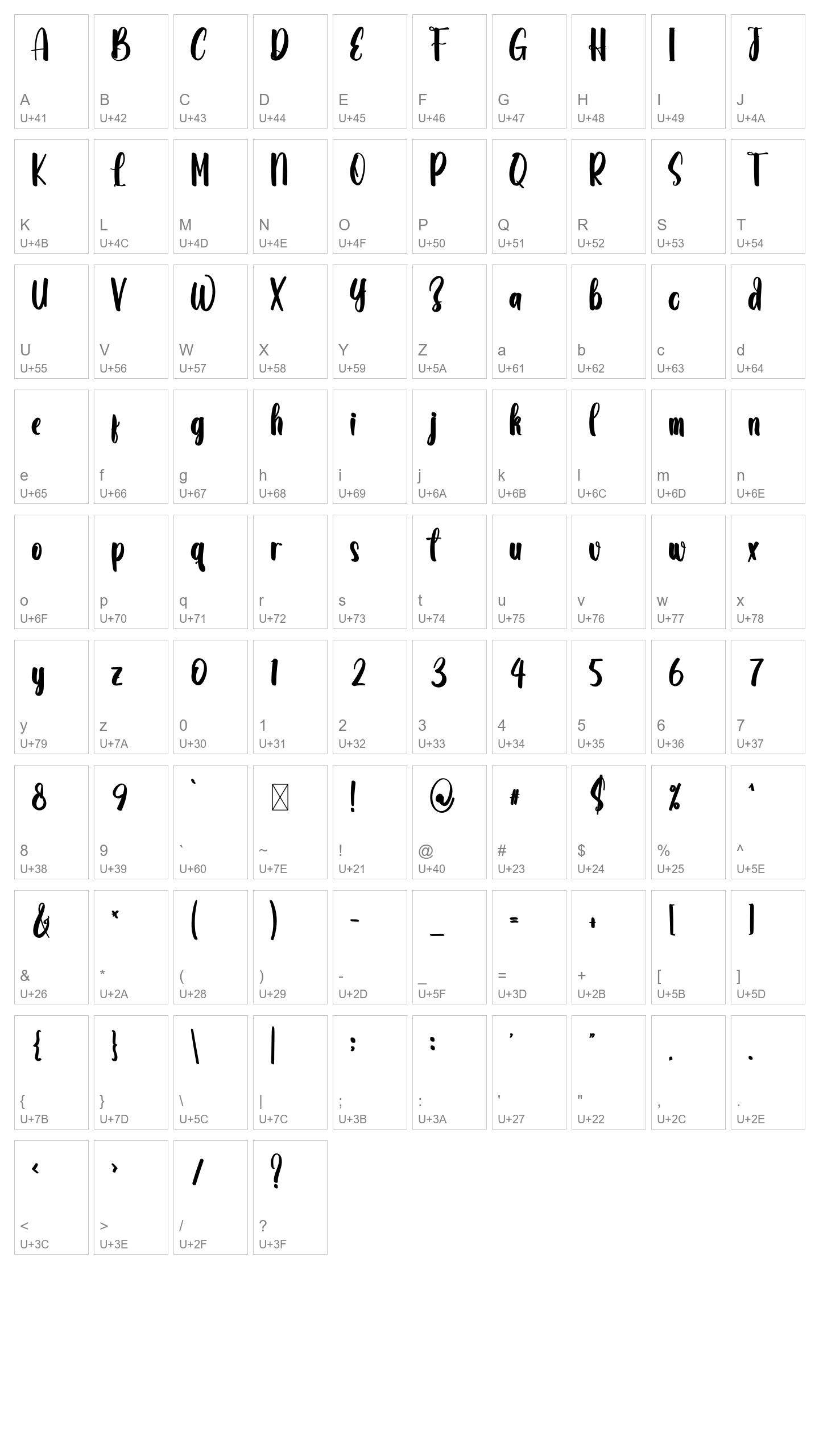 Character Map Image
