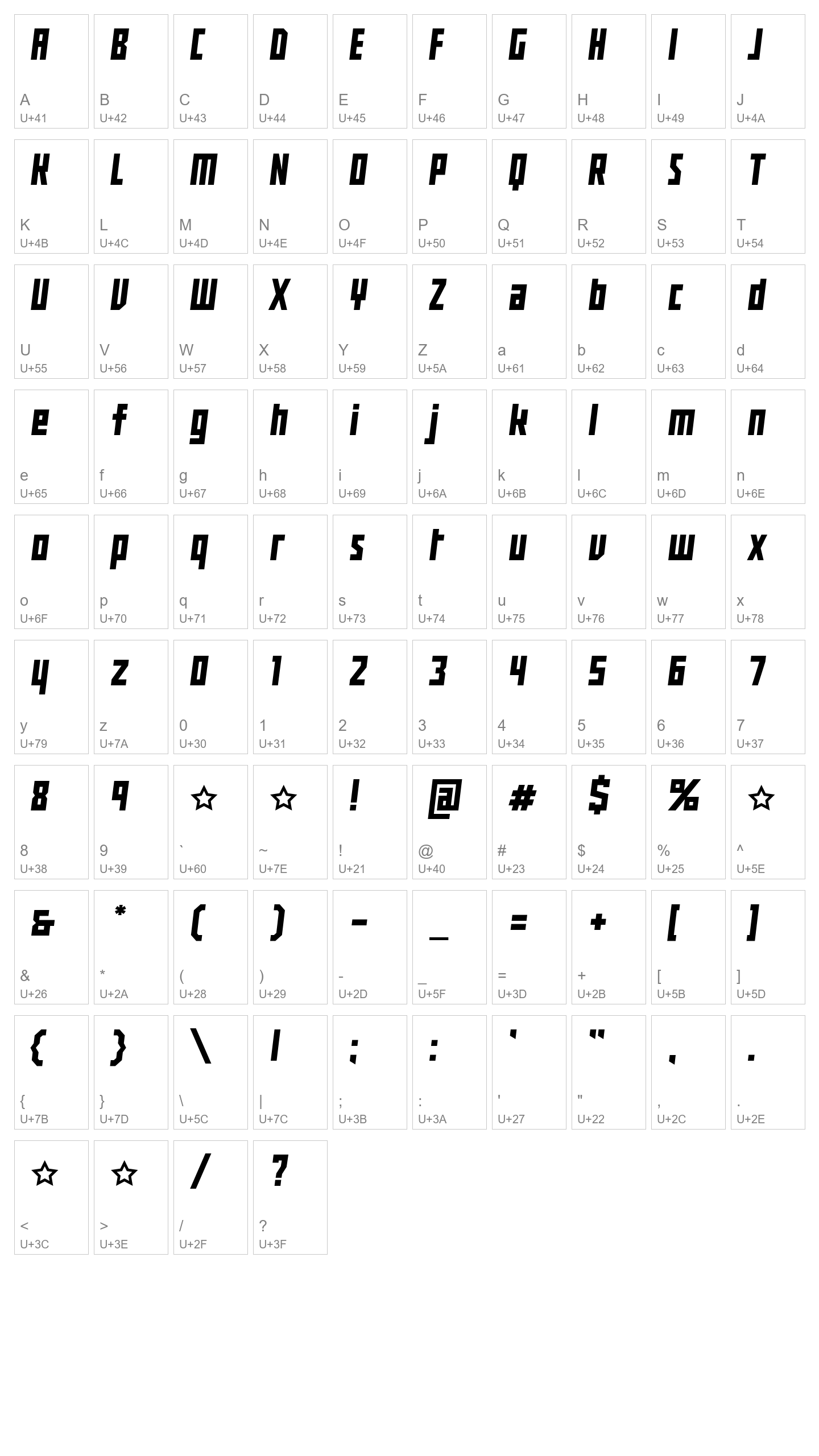 Character Map Image