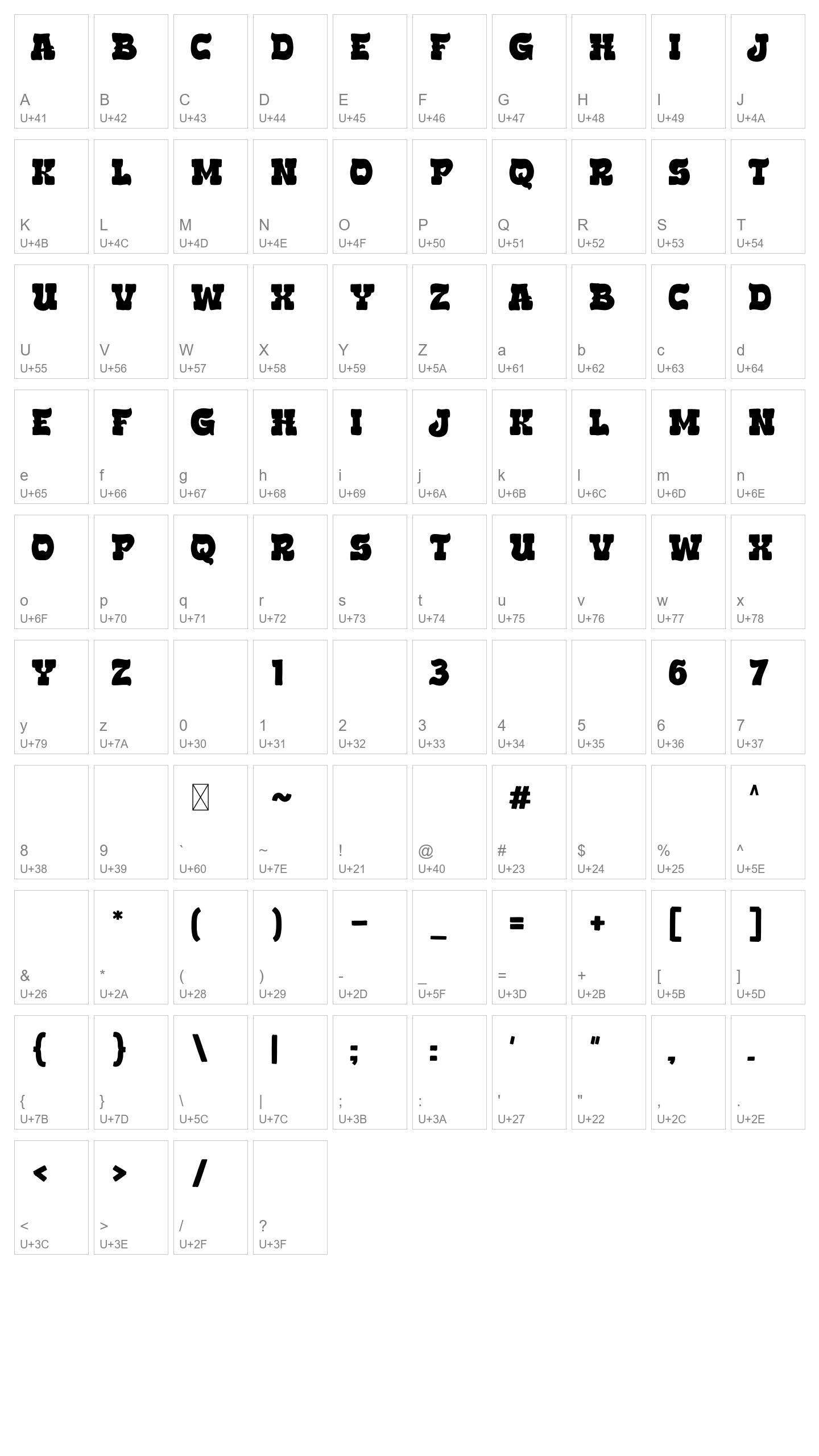 Character Map Image