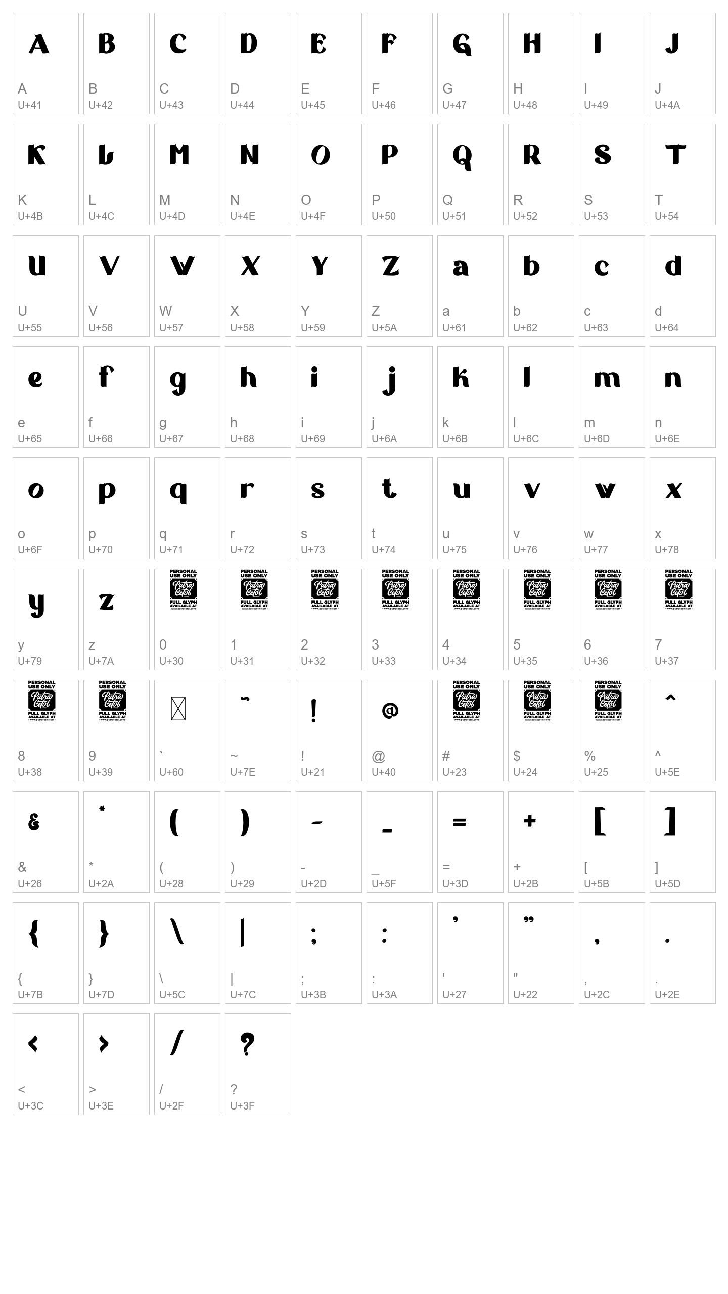 Character Map Image