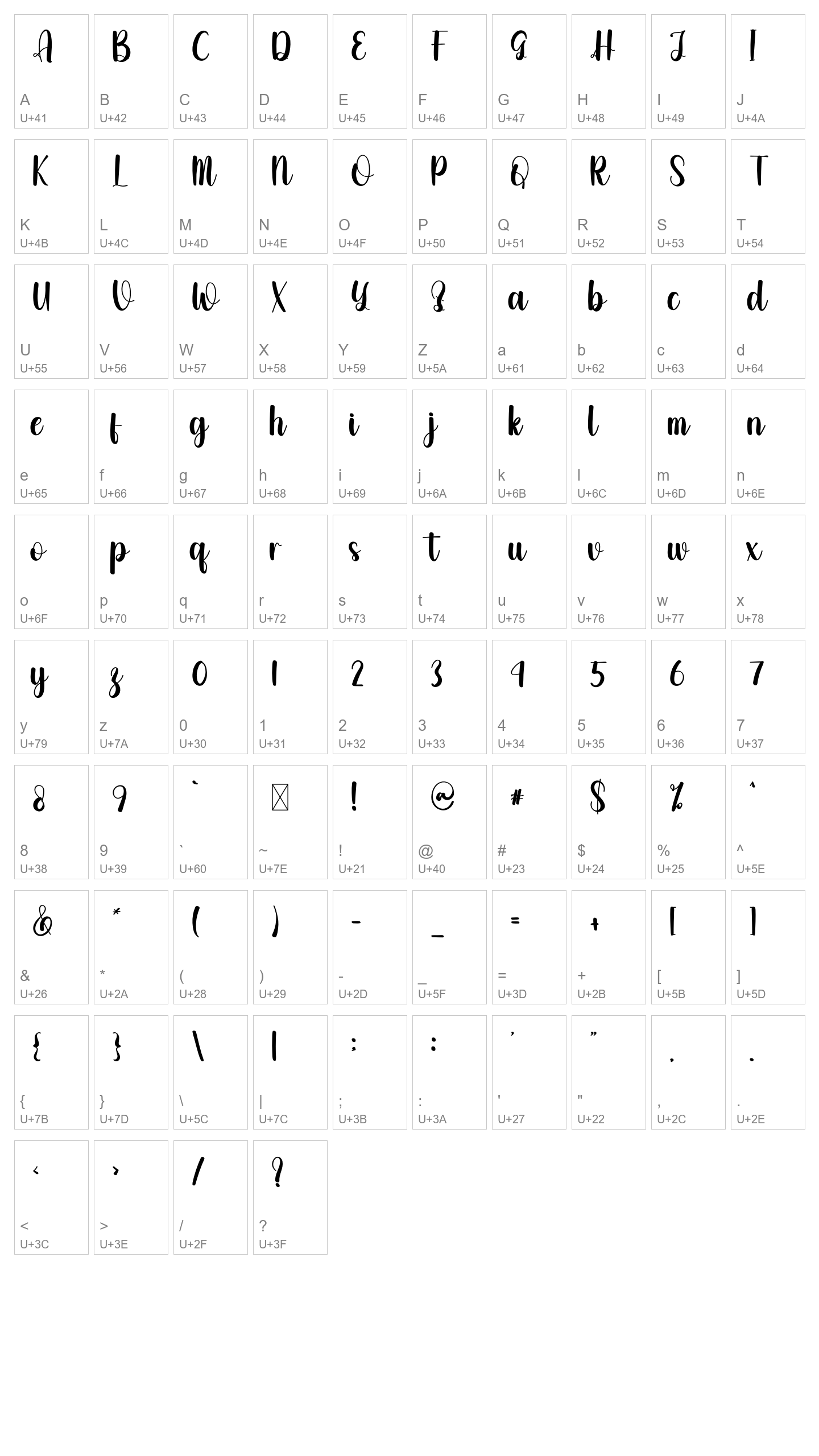 Character Map Image
