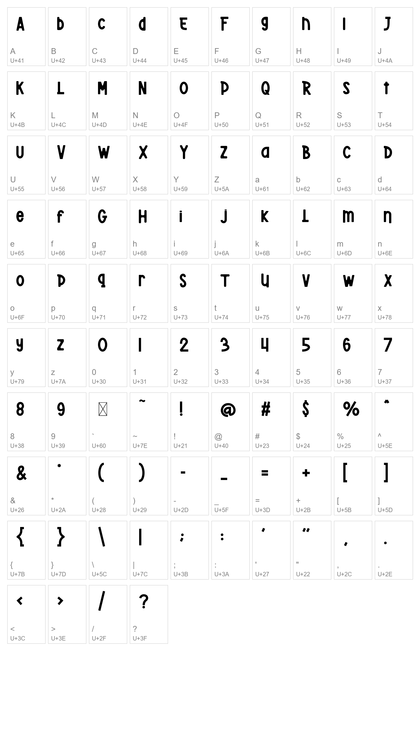 Character Map Image