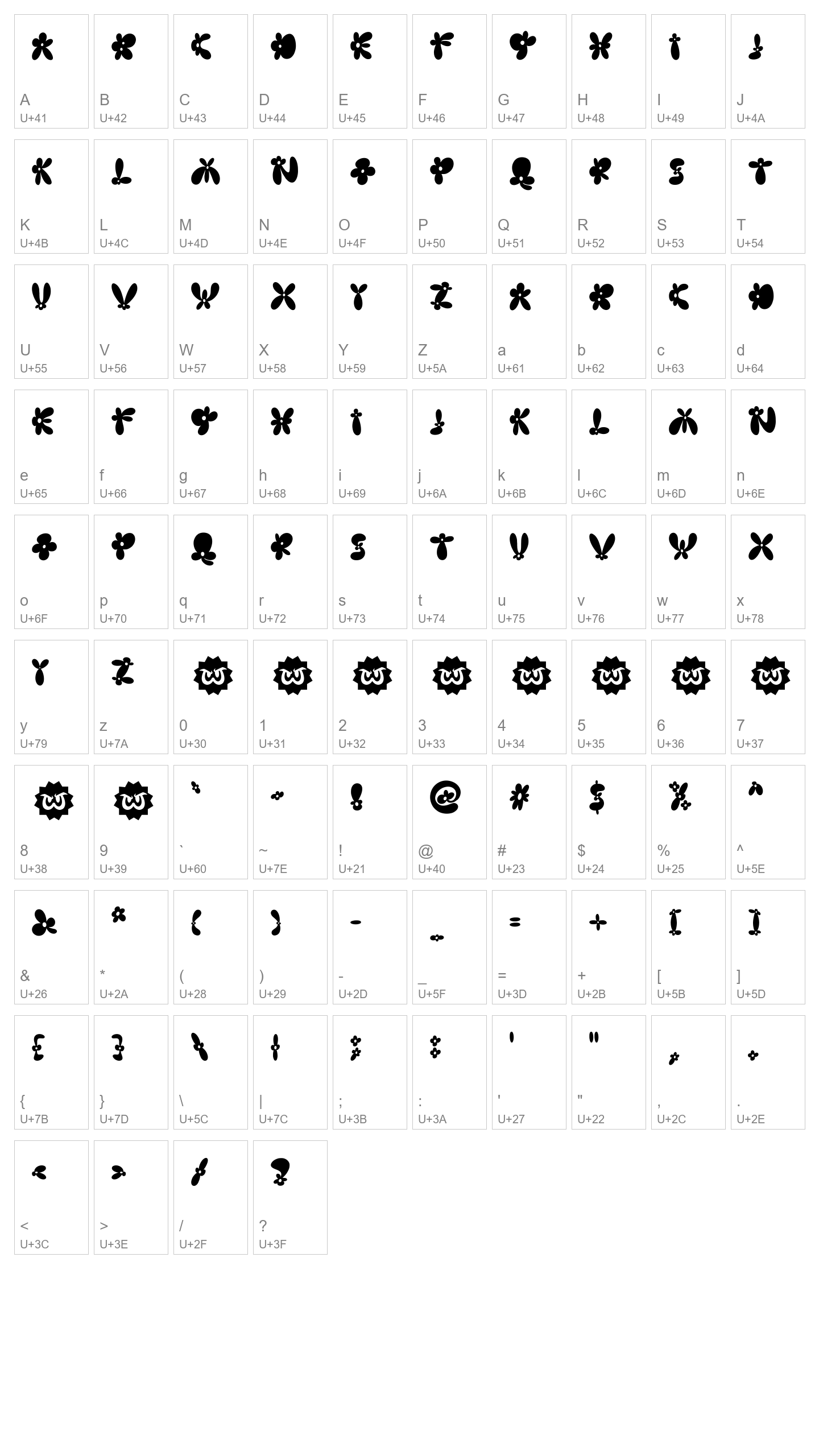 Character Map Image