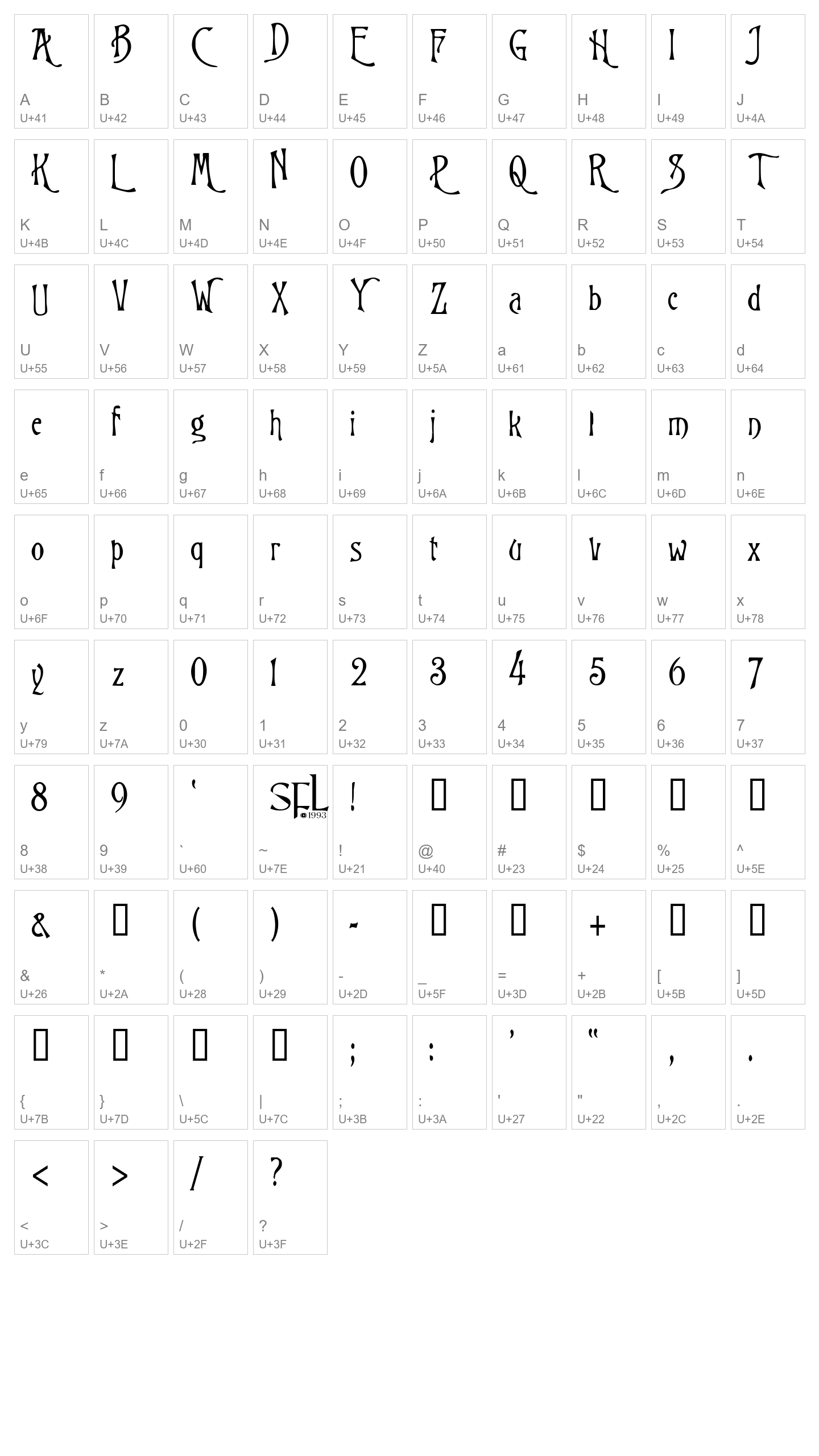 Character Map Image