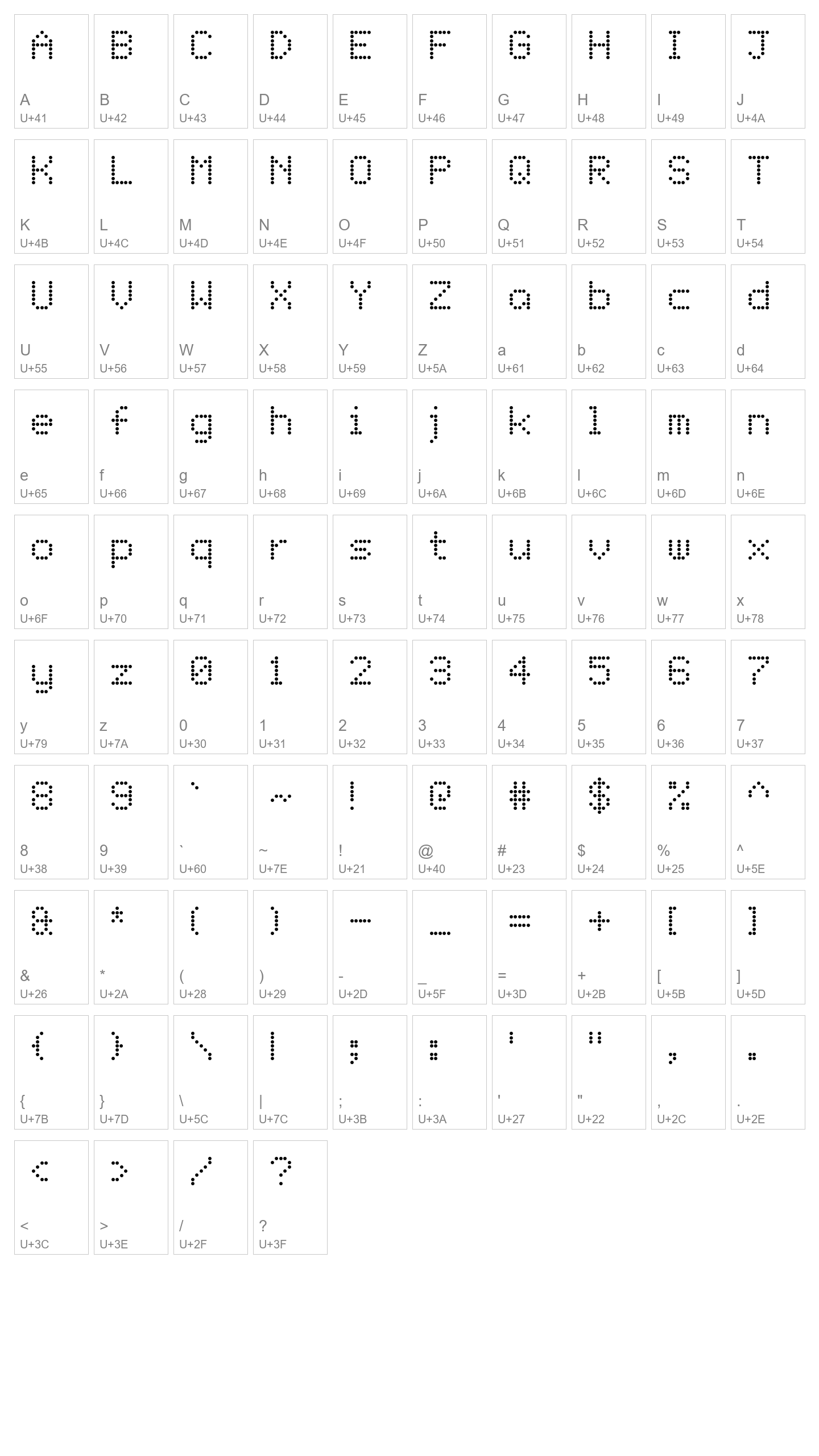 Character Map Image