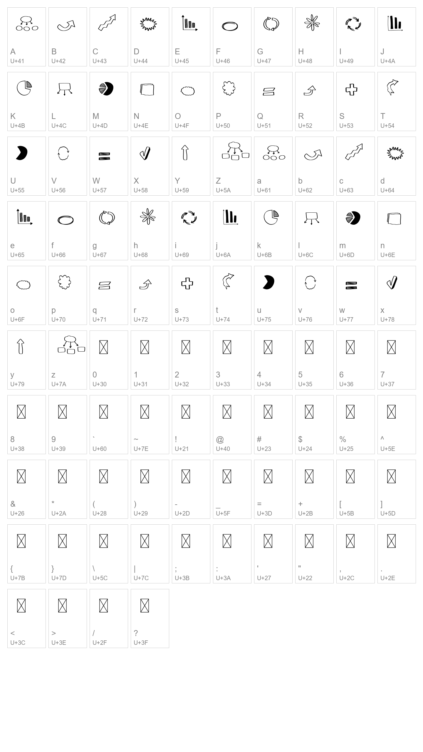 Character Map Image