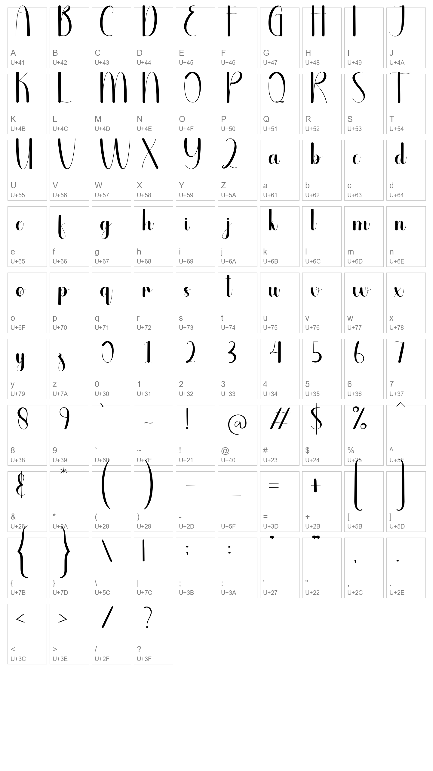 Character Map Image