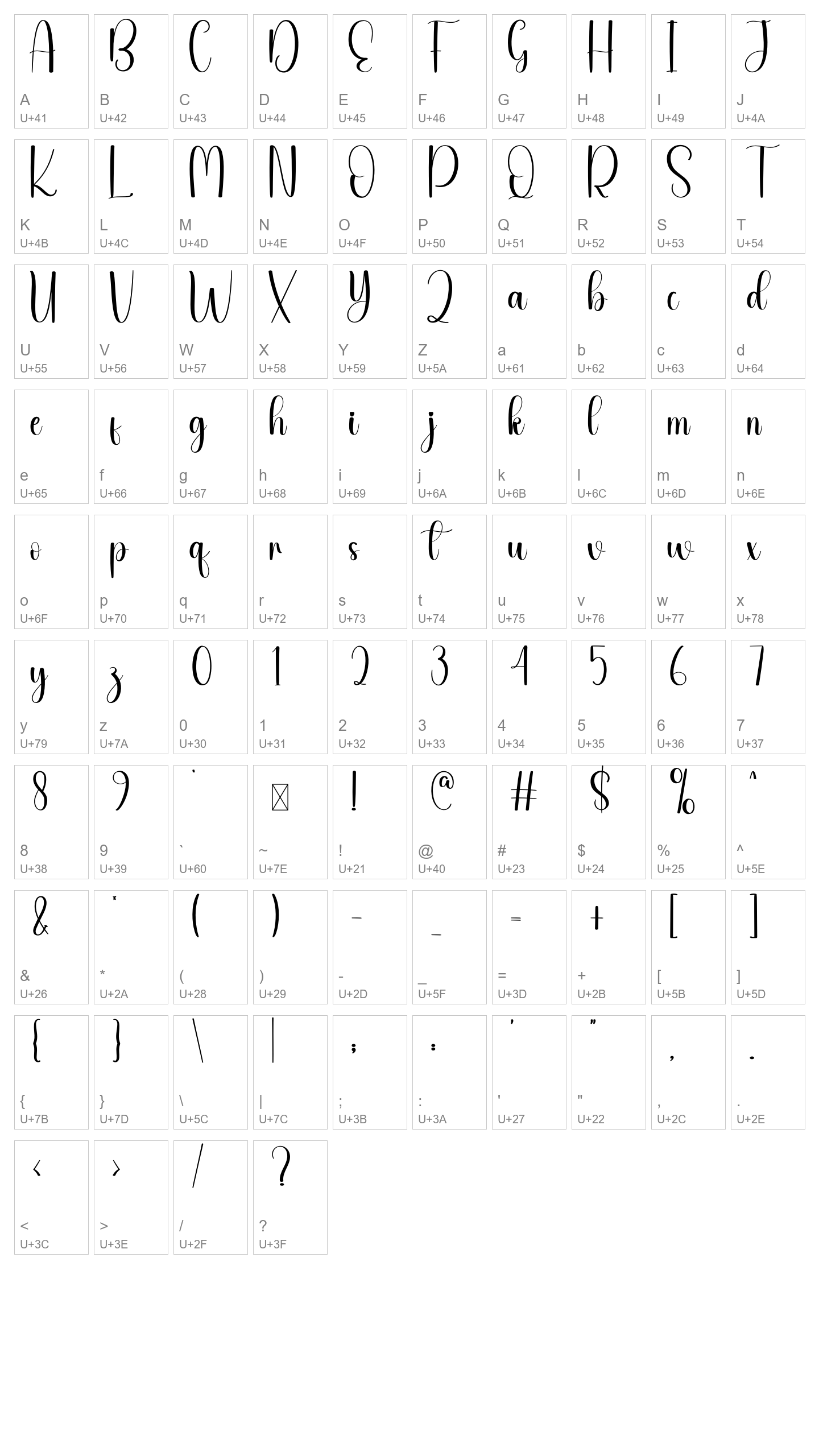 Character Map Image