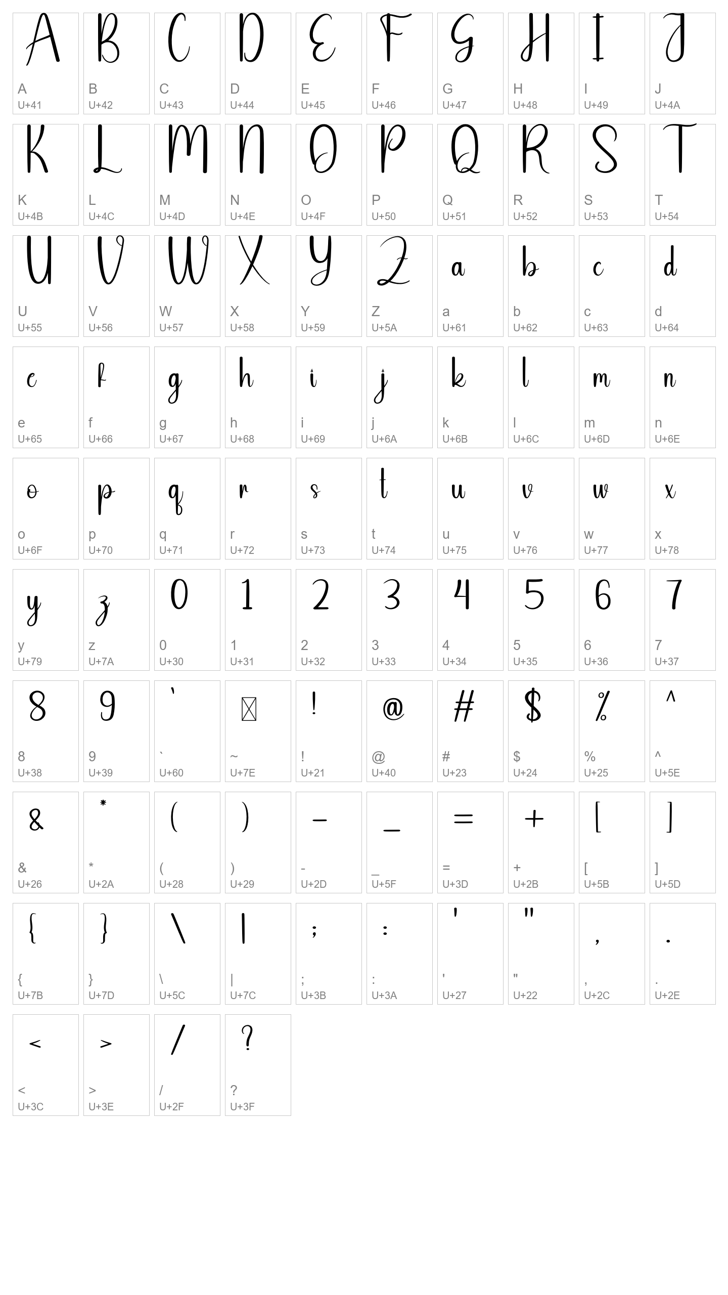 Character Map Image
