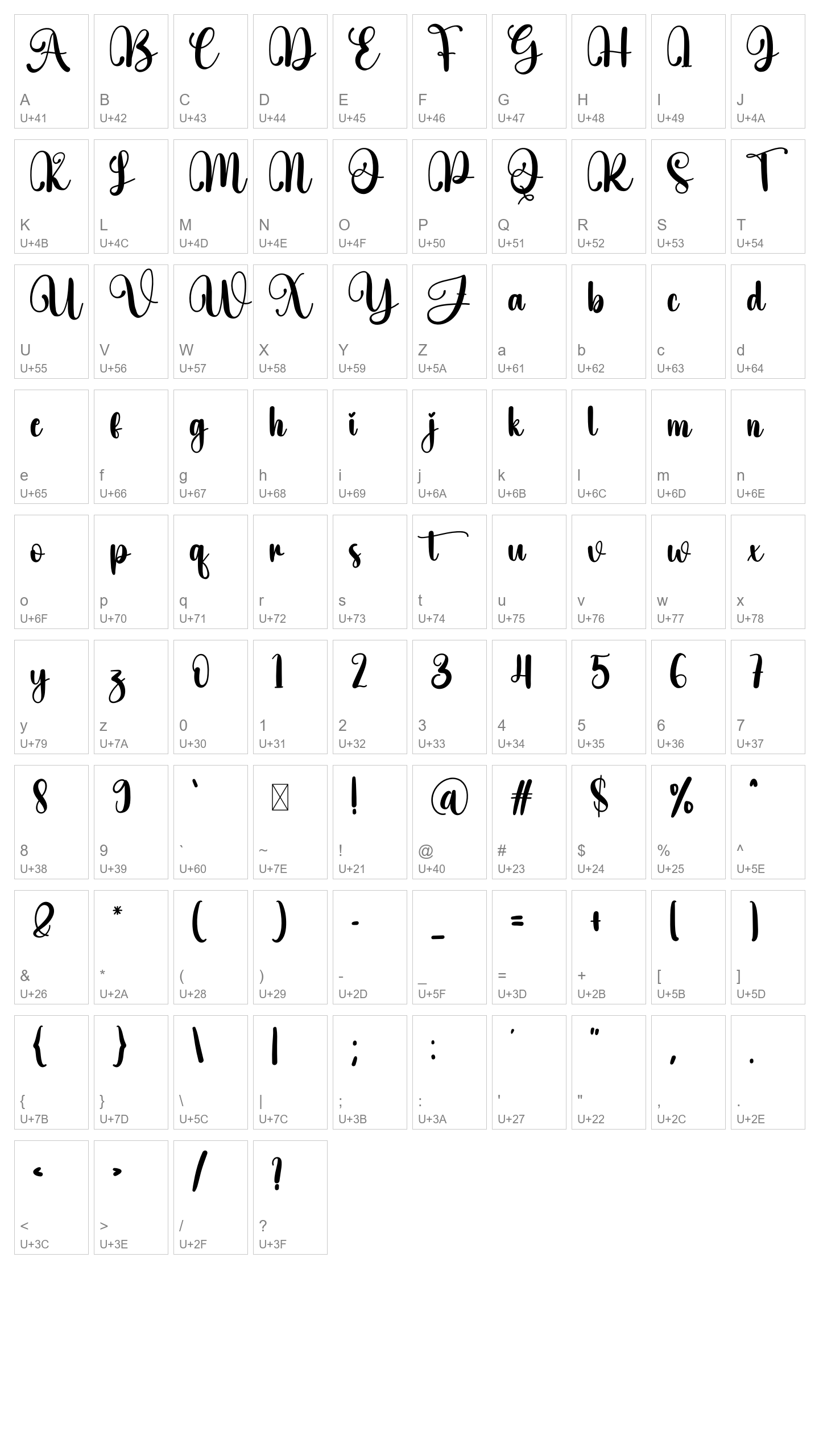 Character Map Image