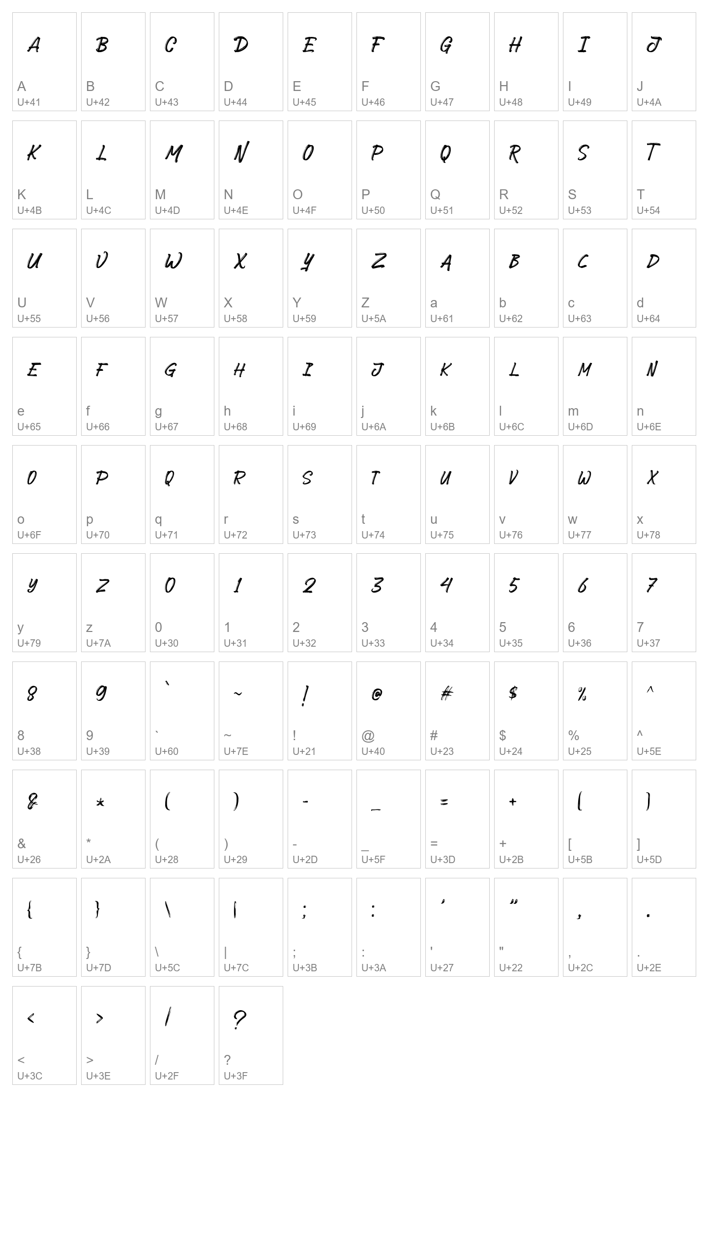 Character Map Image