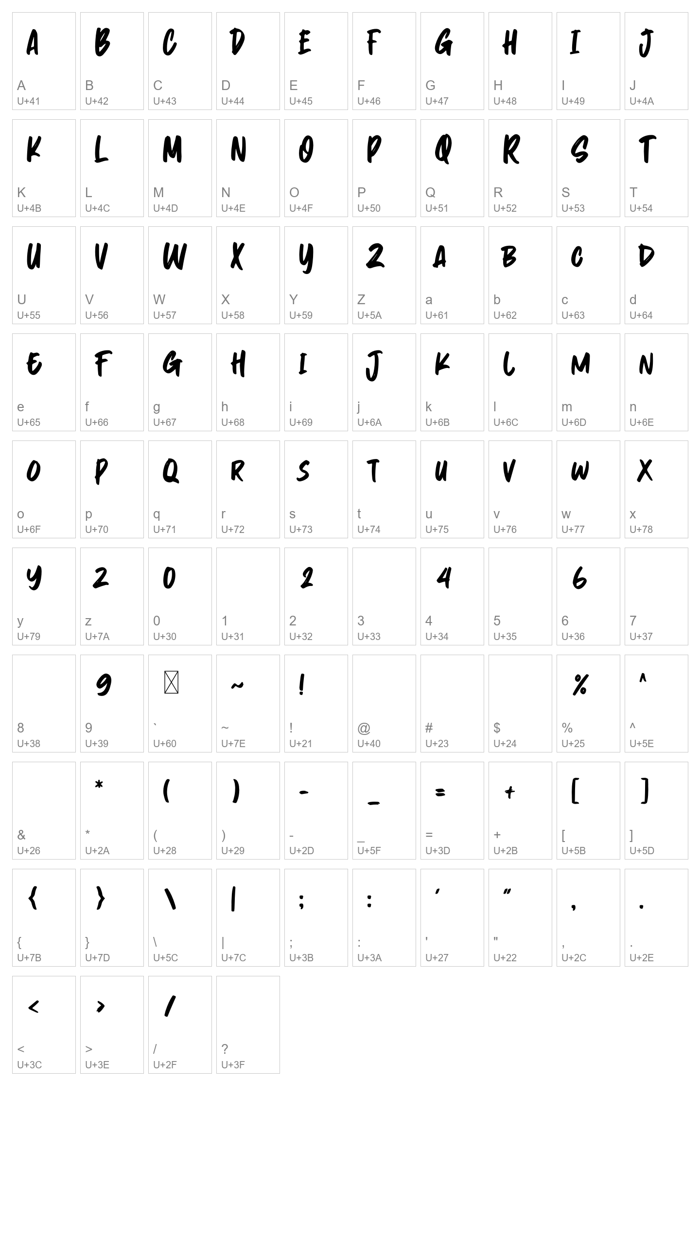 Character Map Image